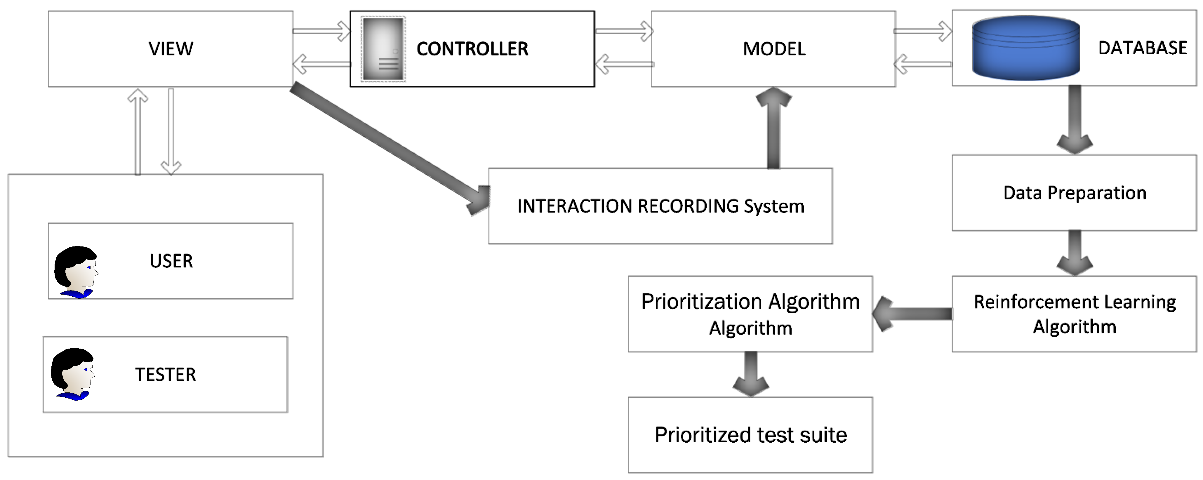 Applsci 12 06772 g001