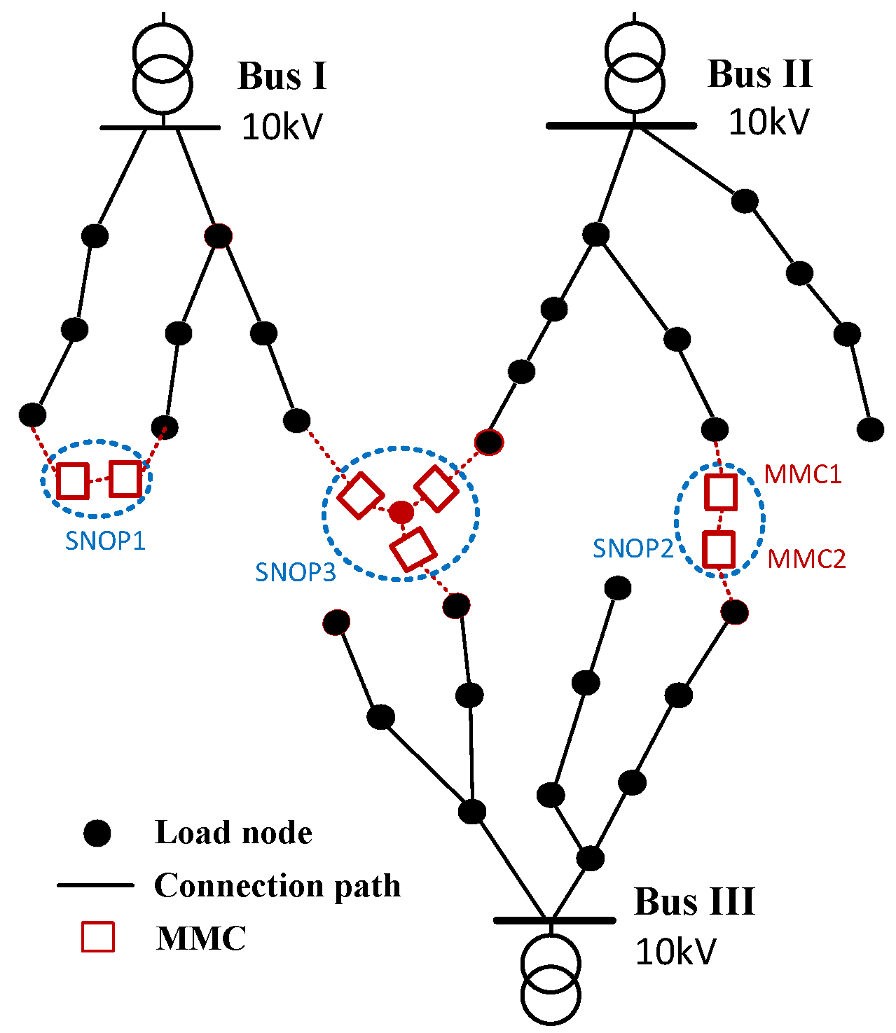Applsci 12 06773 g001