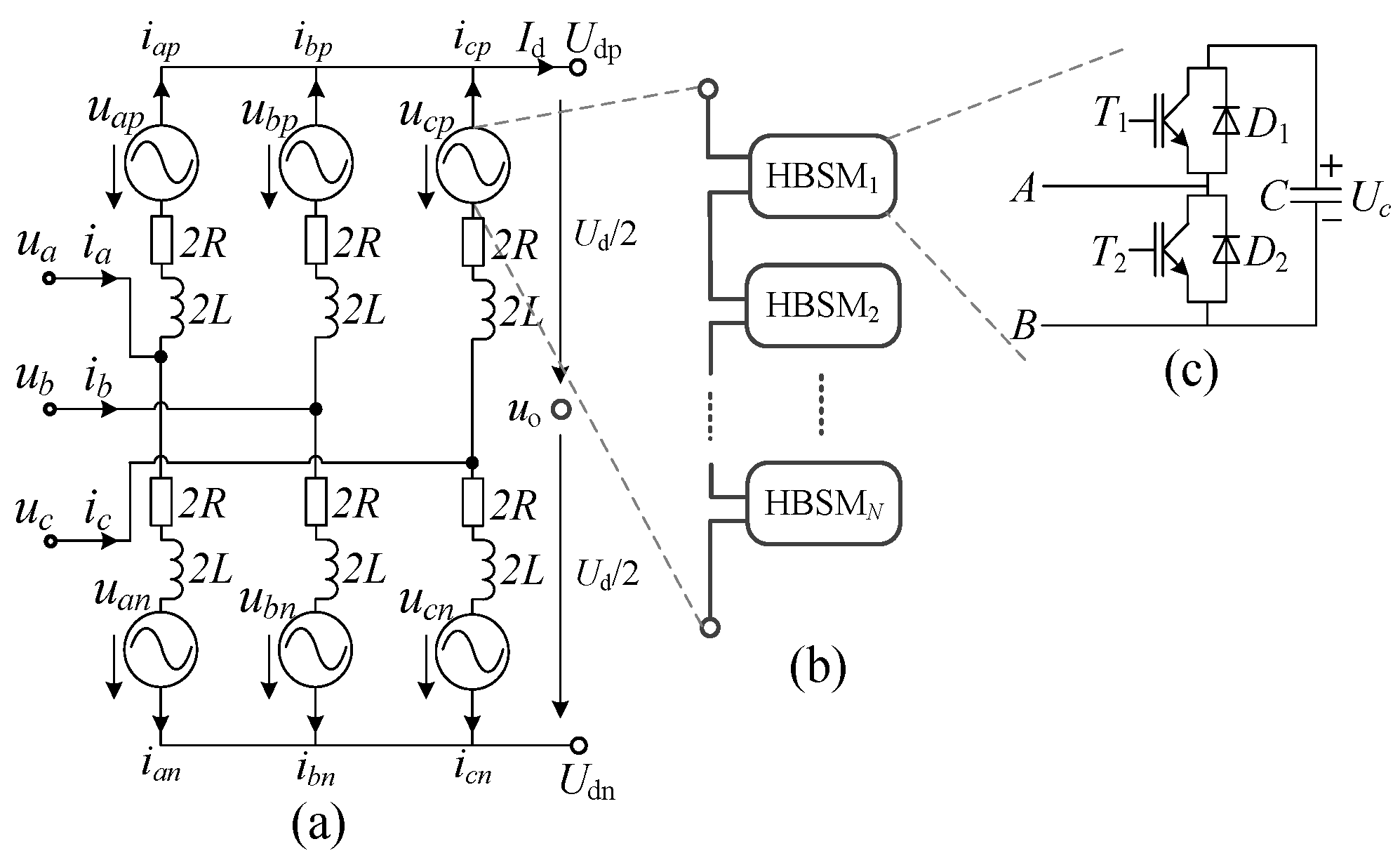 Applsci 12 06773 g002