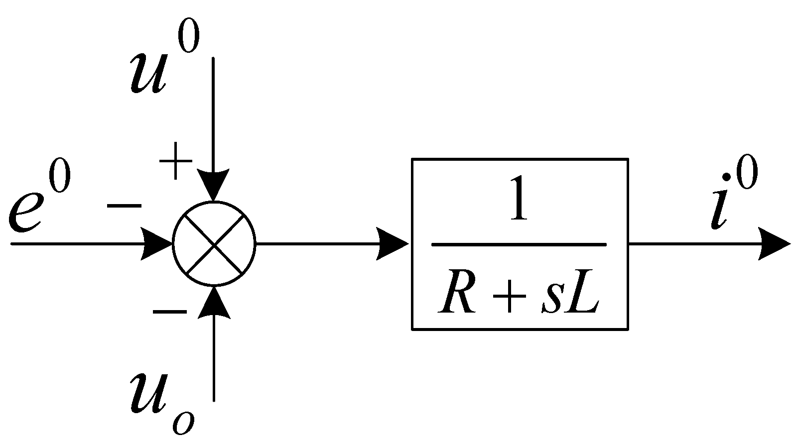 Applsci 12 06773 g003