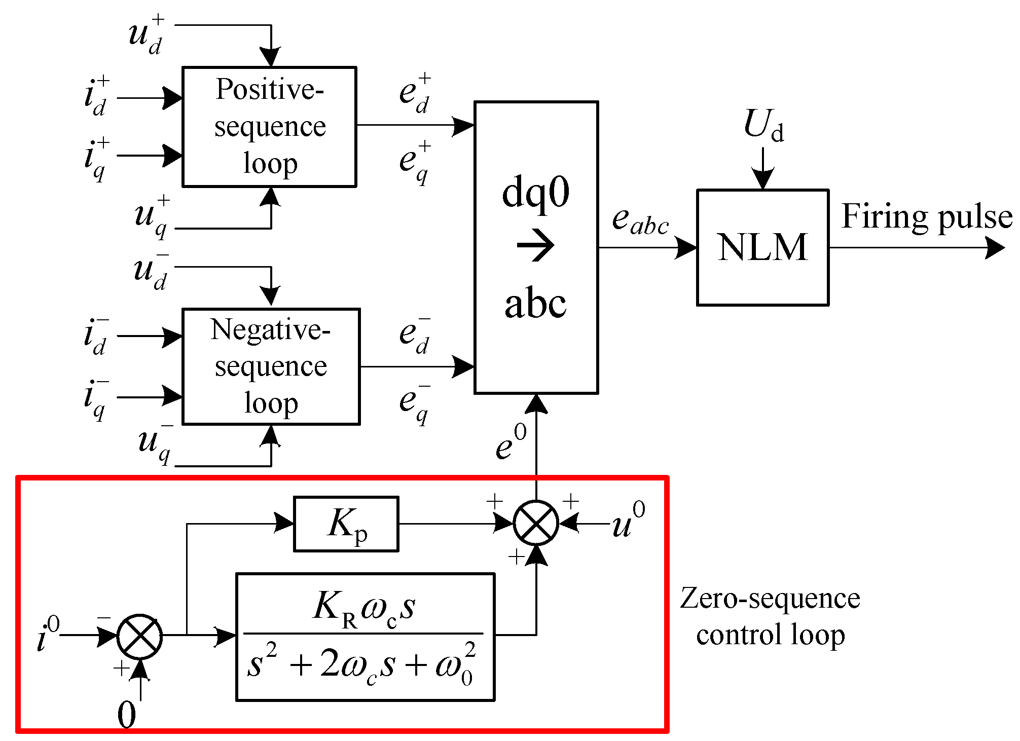 Applsci 12 06773 g006