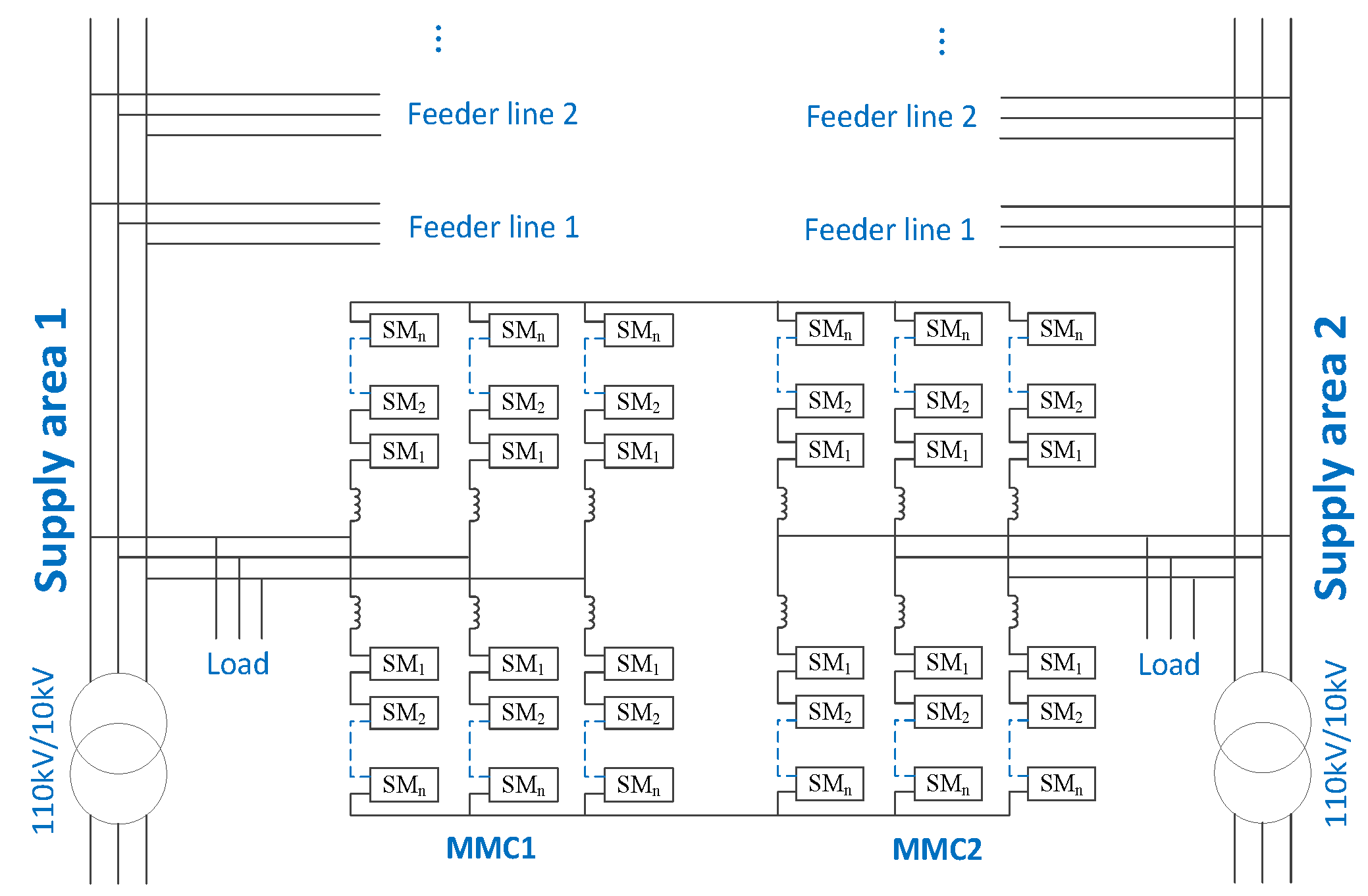 Applsci 12 06773 g008