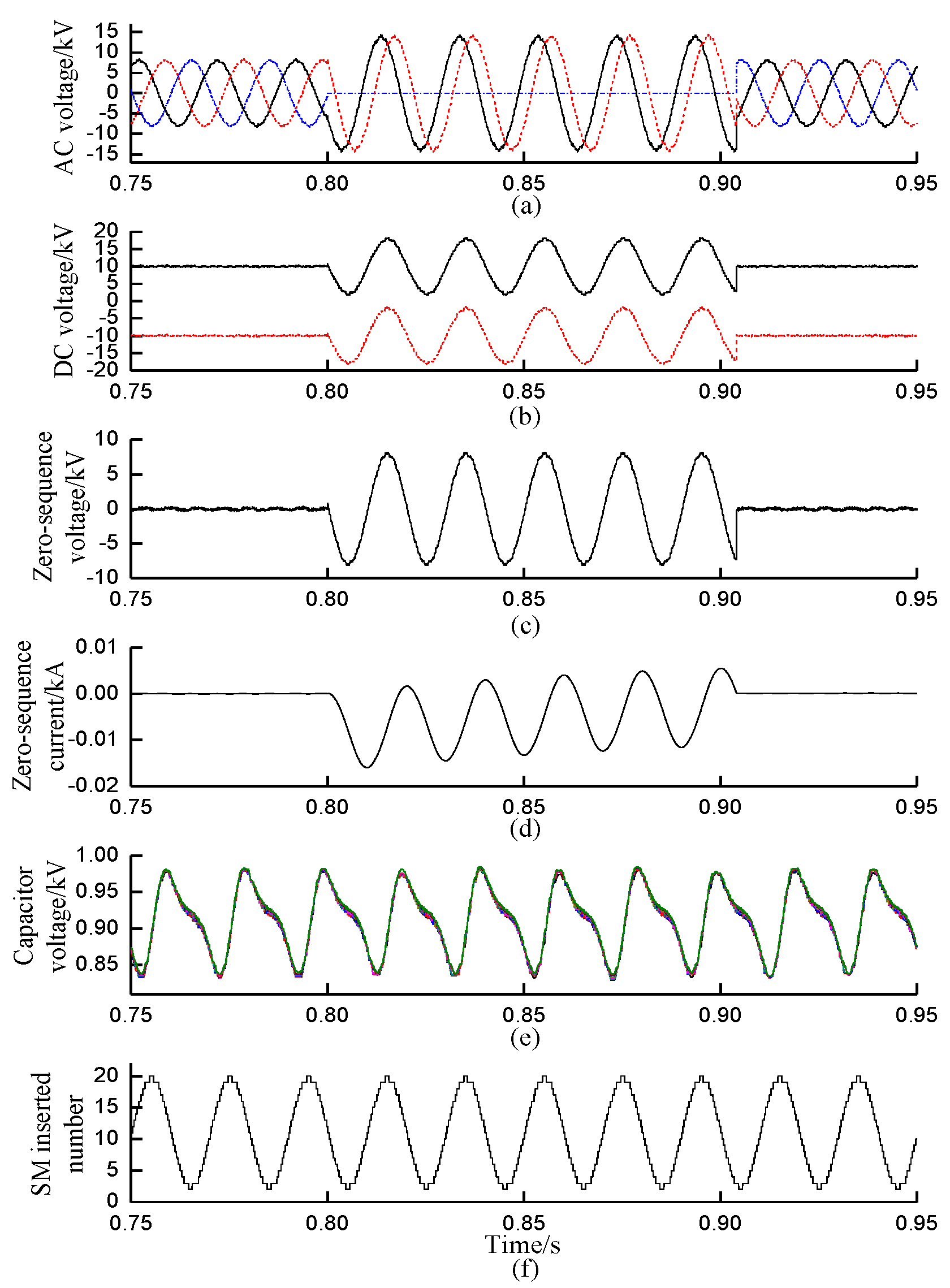 Applsci 12 06773 g009