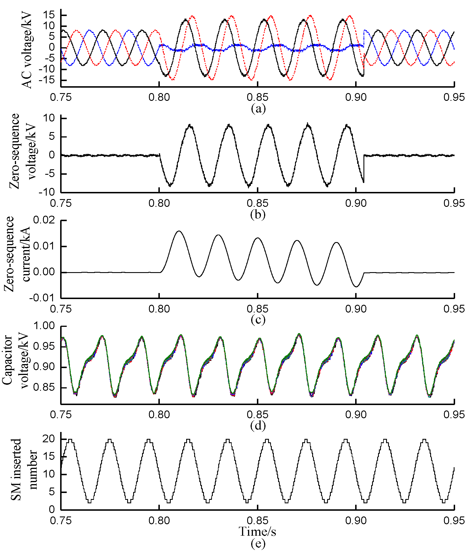 Applsci 12 06773 g010