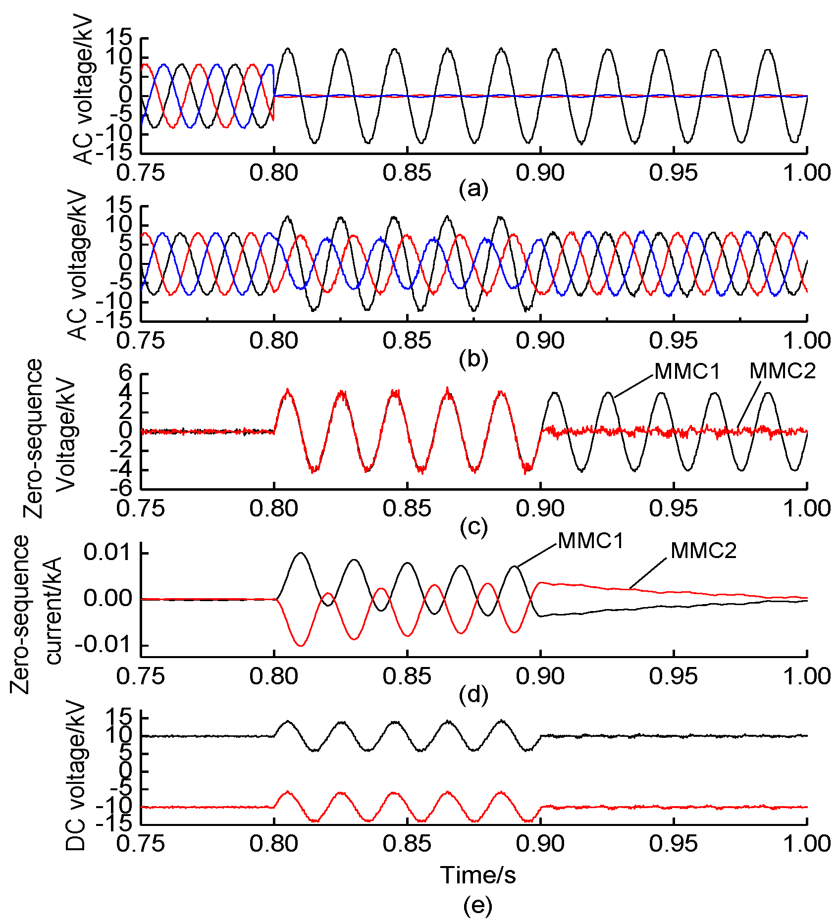 Applsci 12 06773 g013