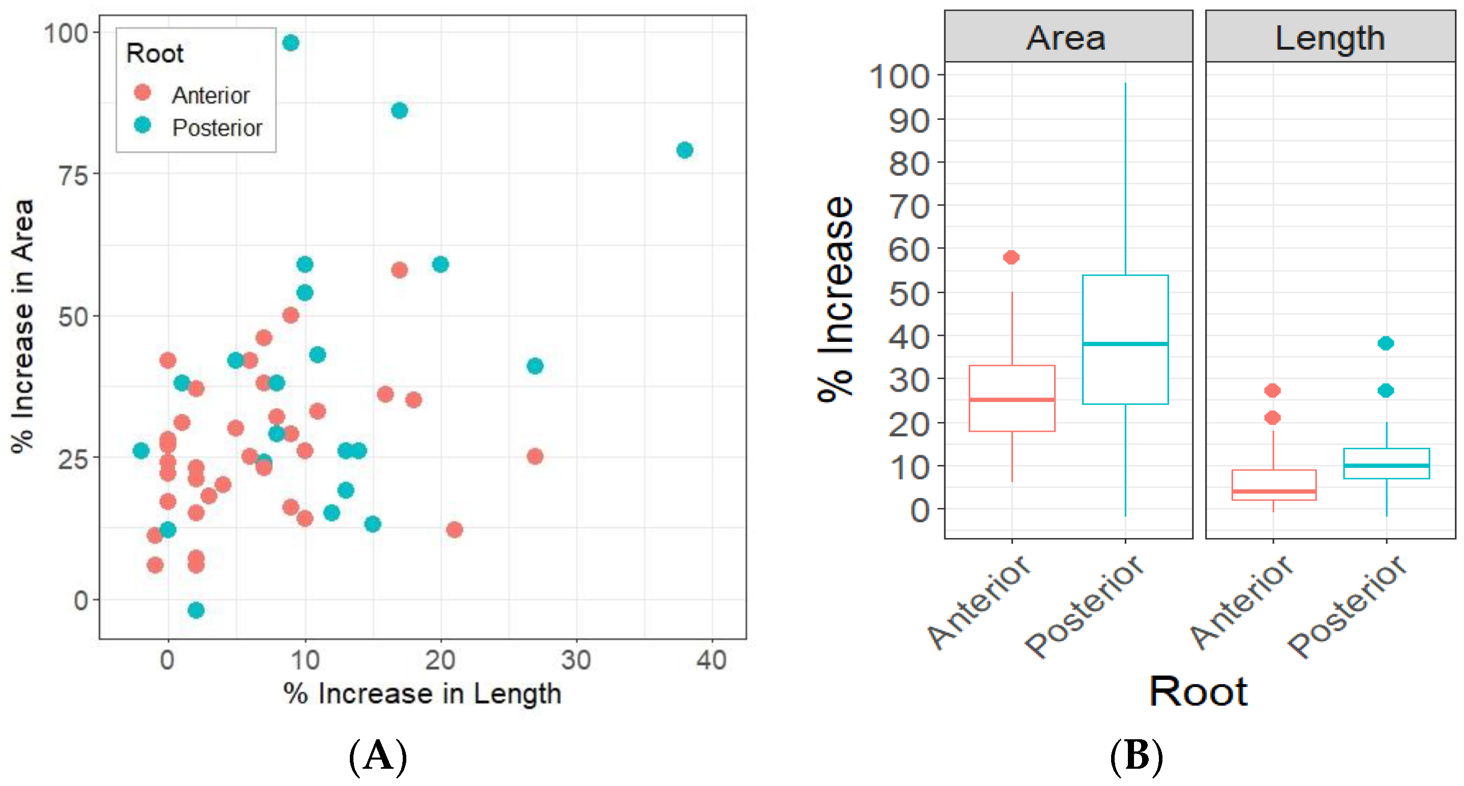Applsci 12 06774 g006