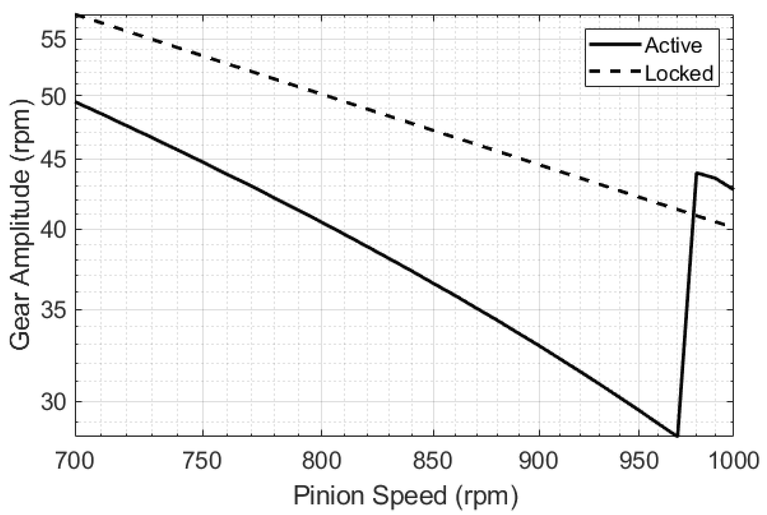 Applsci 12 06778 g003