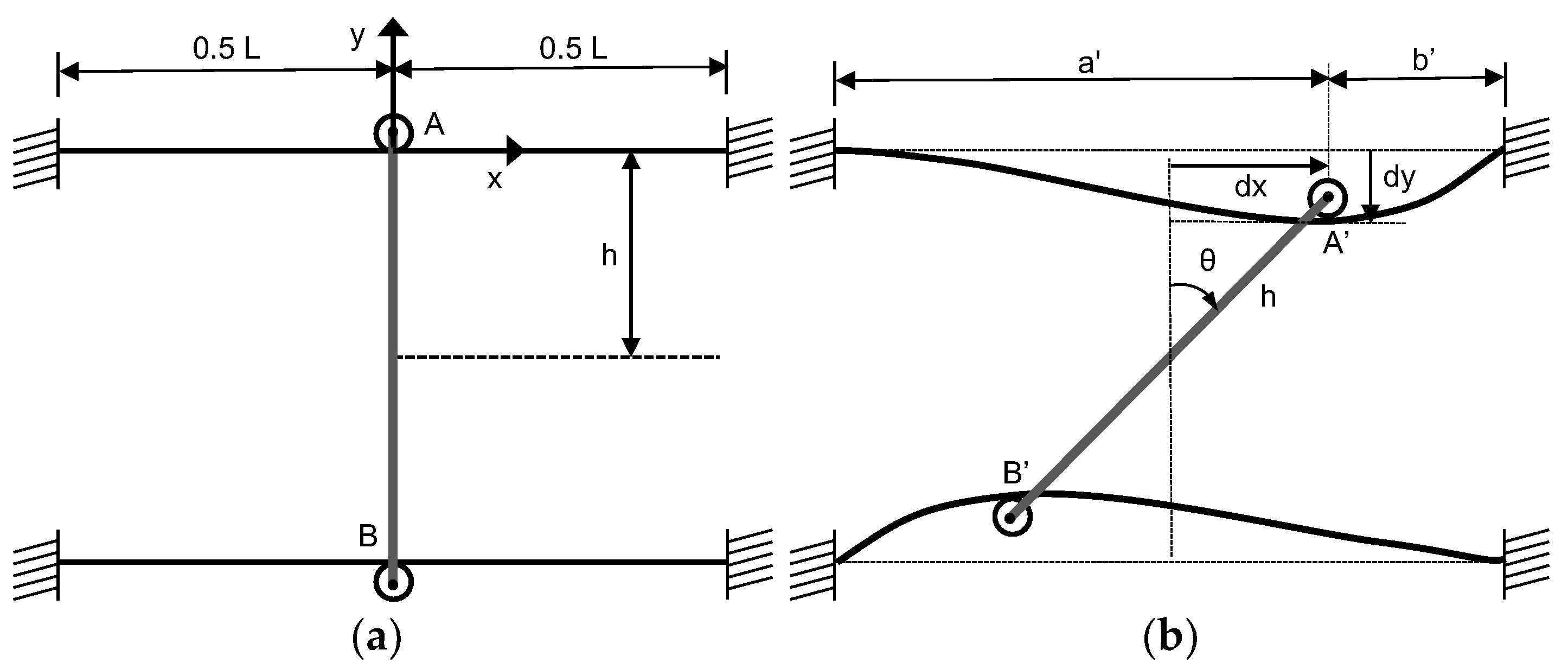 Applsci 12 06778 g005