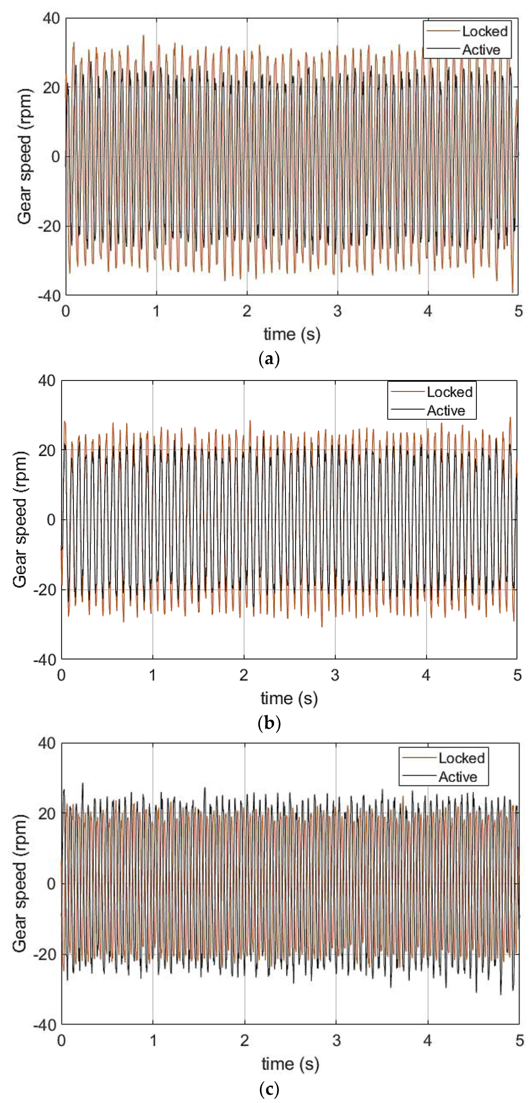 Applsci 12 06778 g012