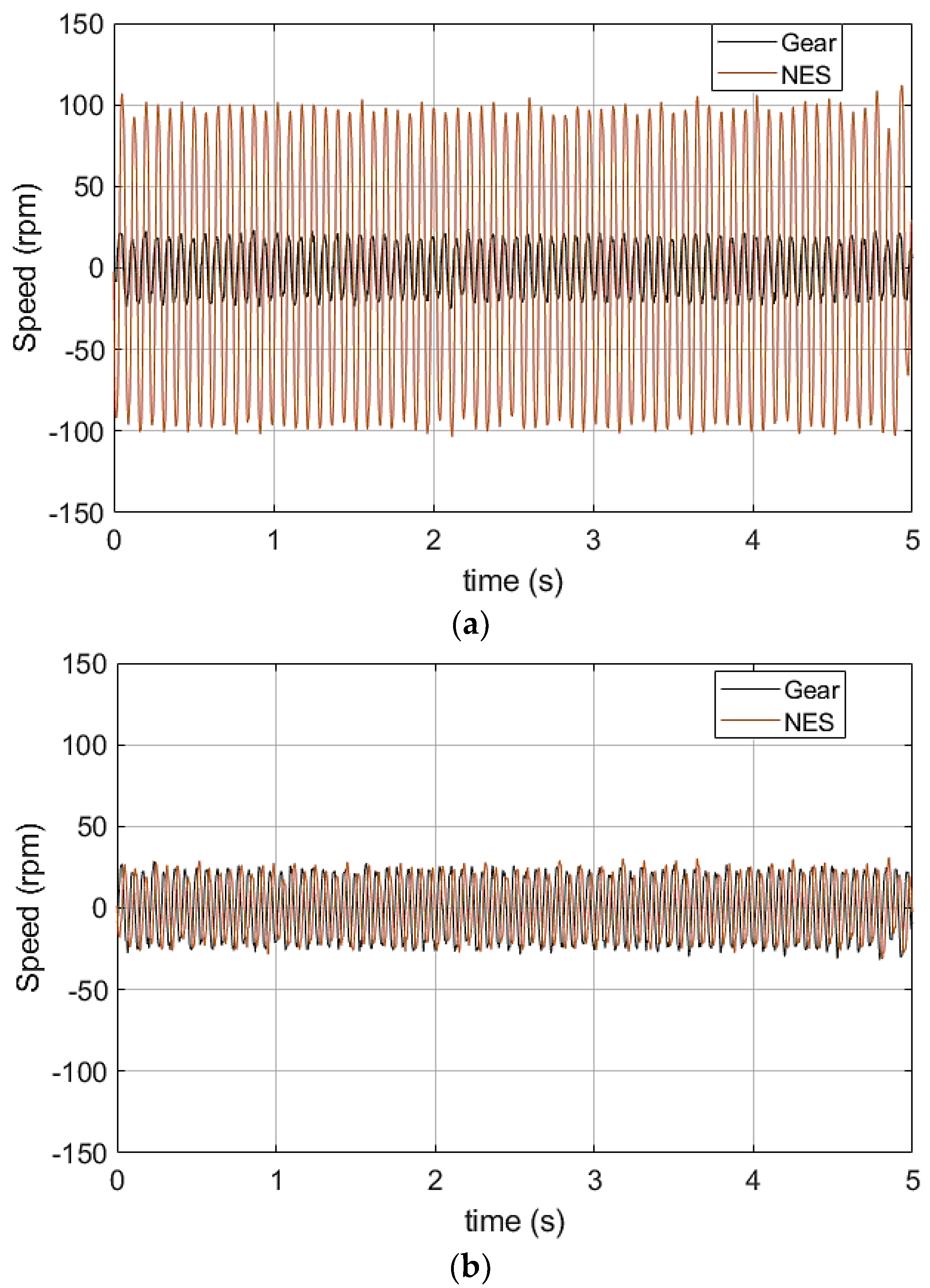 Applsci 12 06778 g013