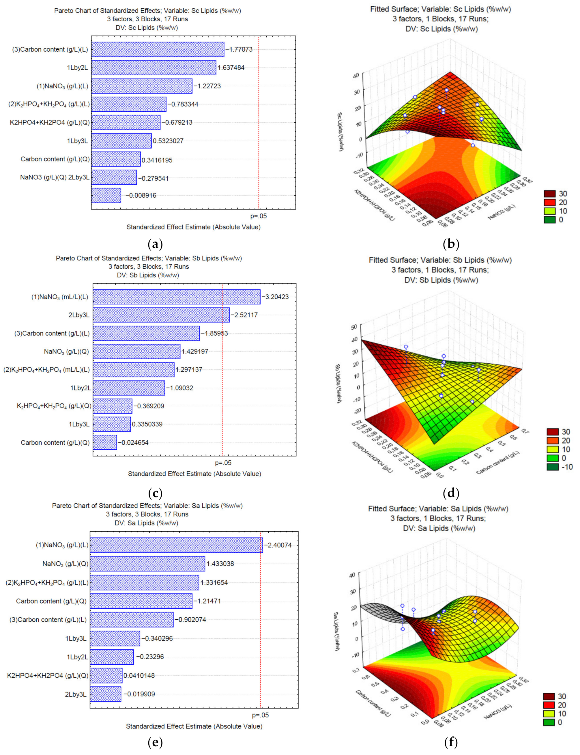 Applsci 12 06779 g003