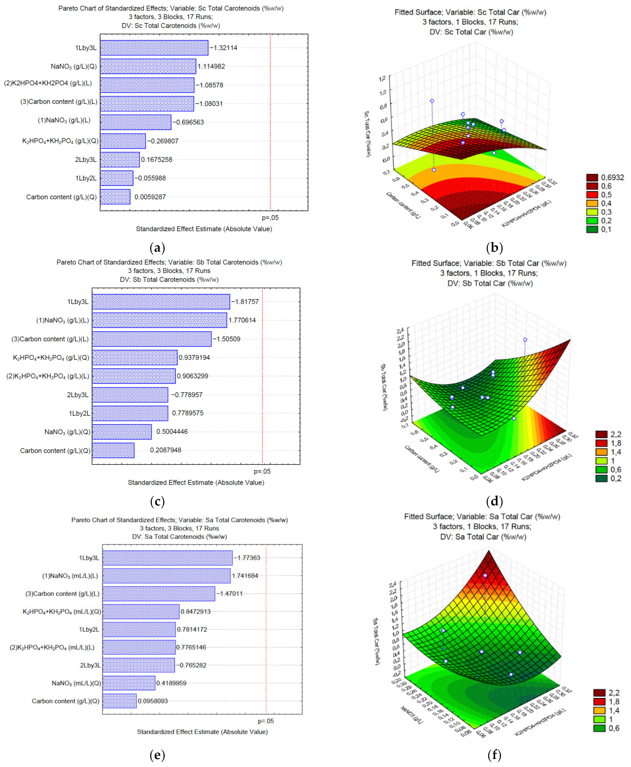 Applsci 12 06779 g004