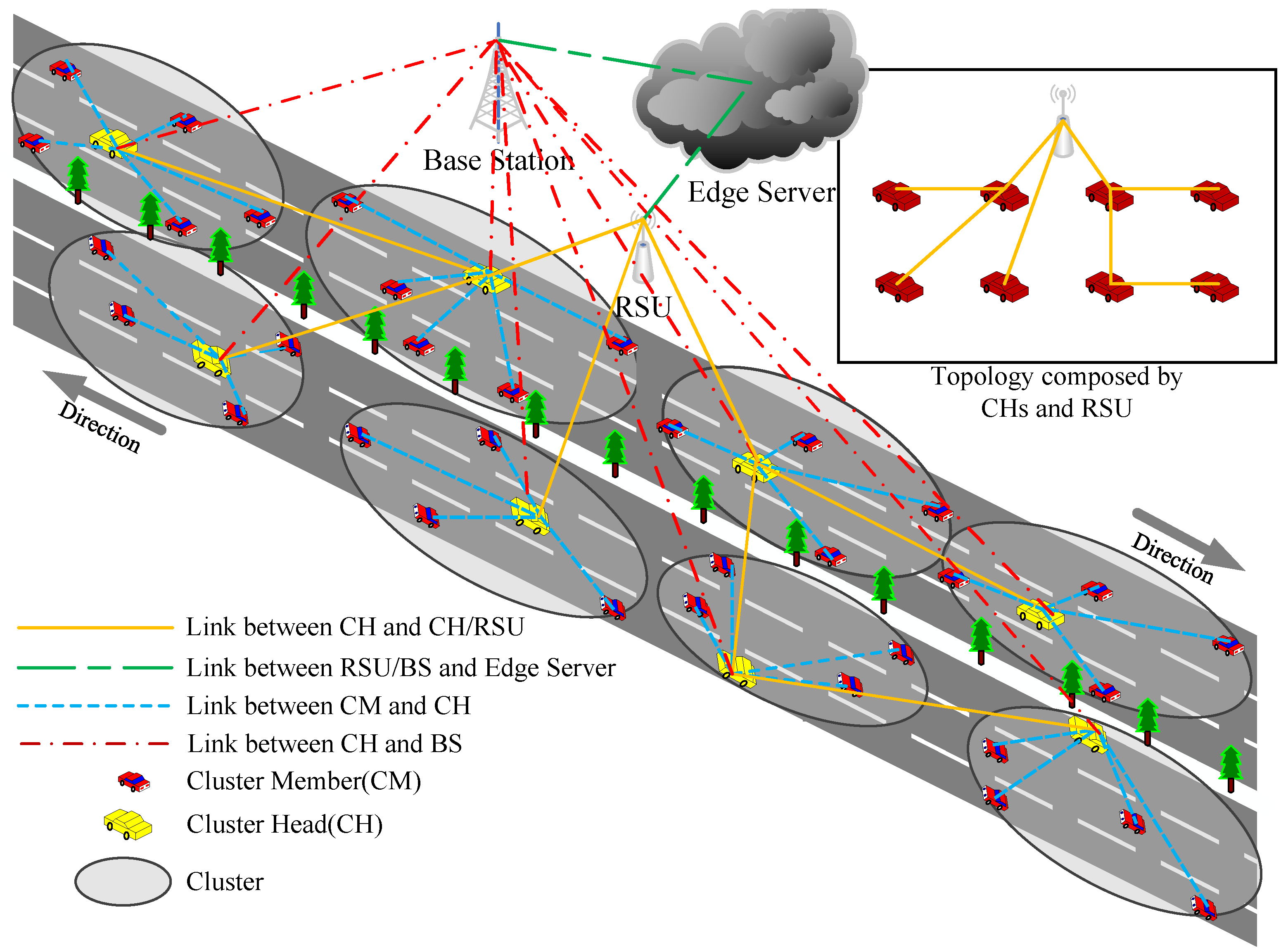 Applsci 12 06782 g001