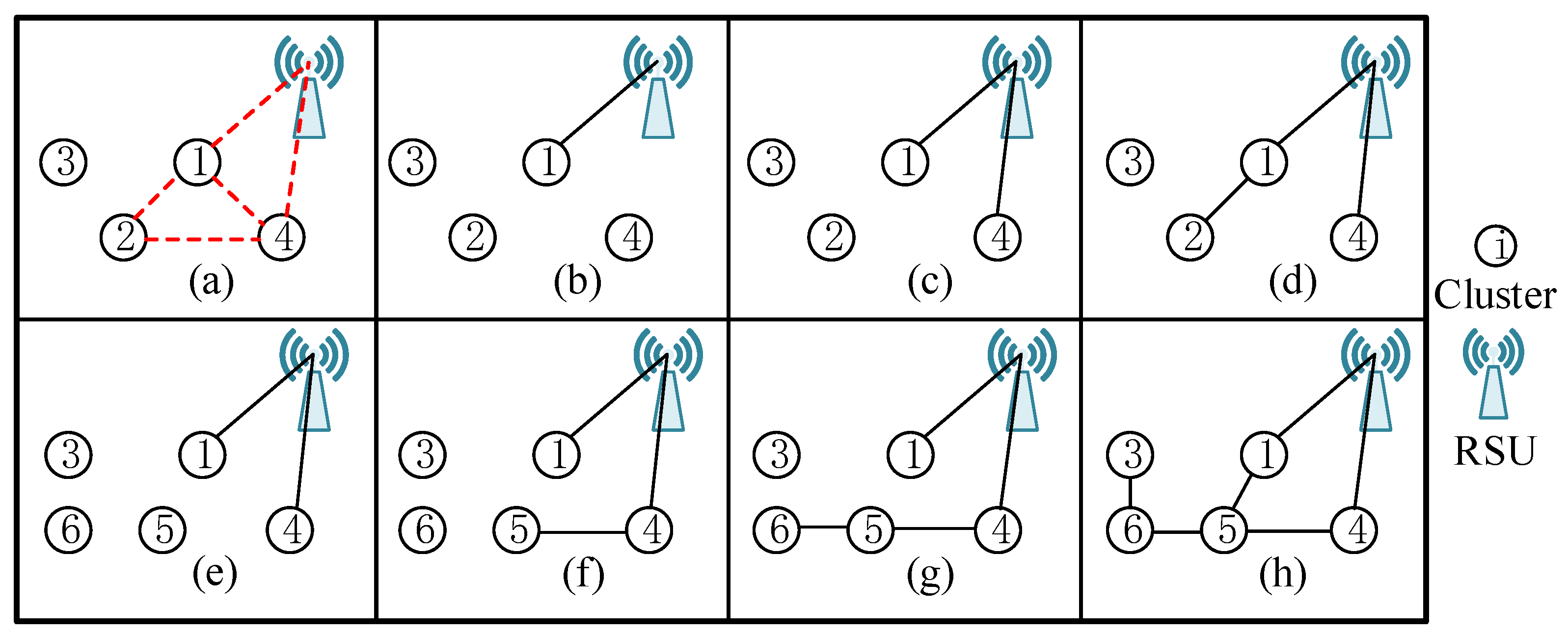 Applsci 12 06782 g004