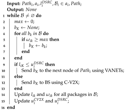 Applsci 12 06782 i003