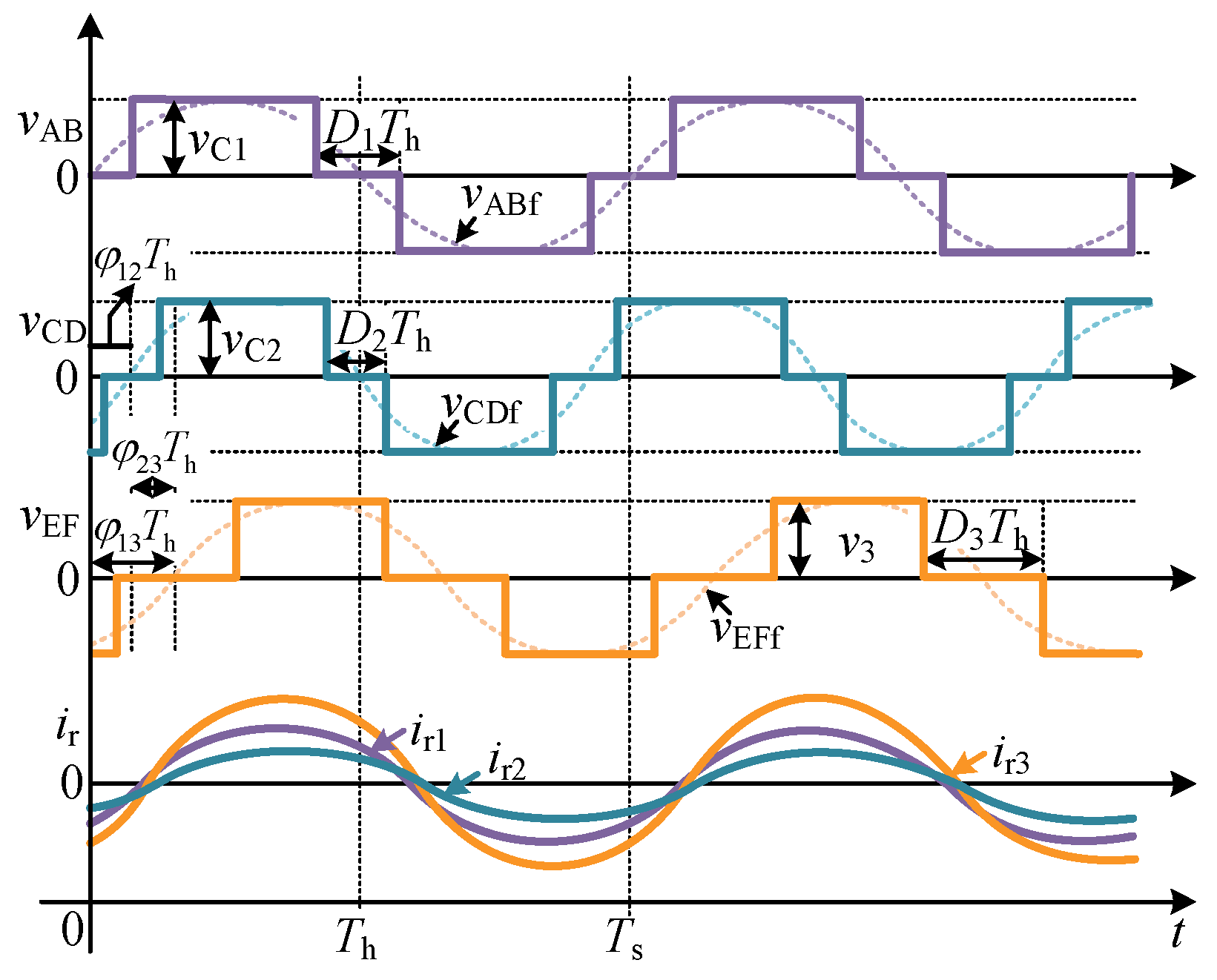 Applsci 12 06783 g002