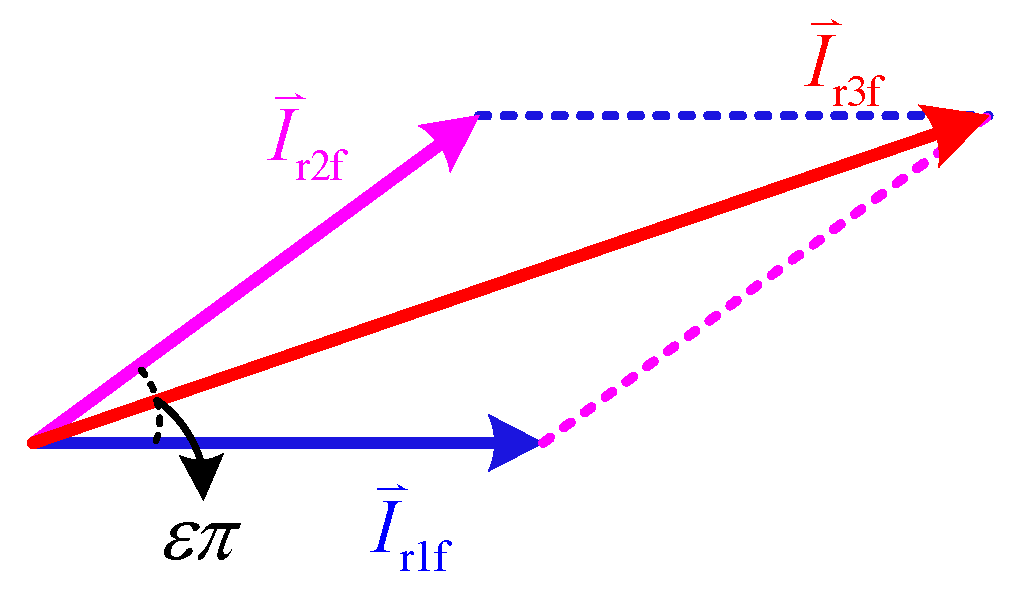 Applsci 12 06783 g004