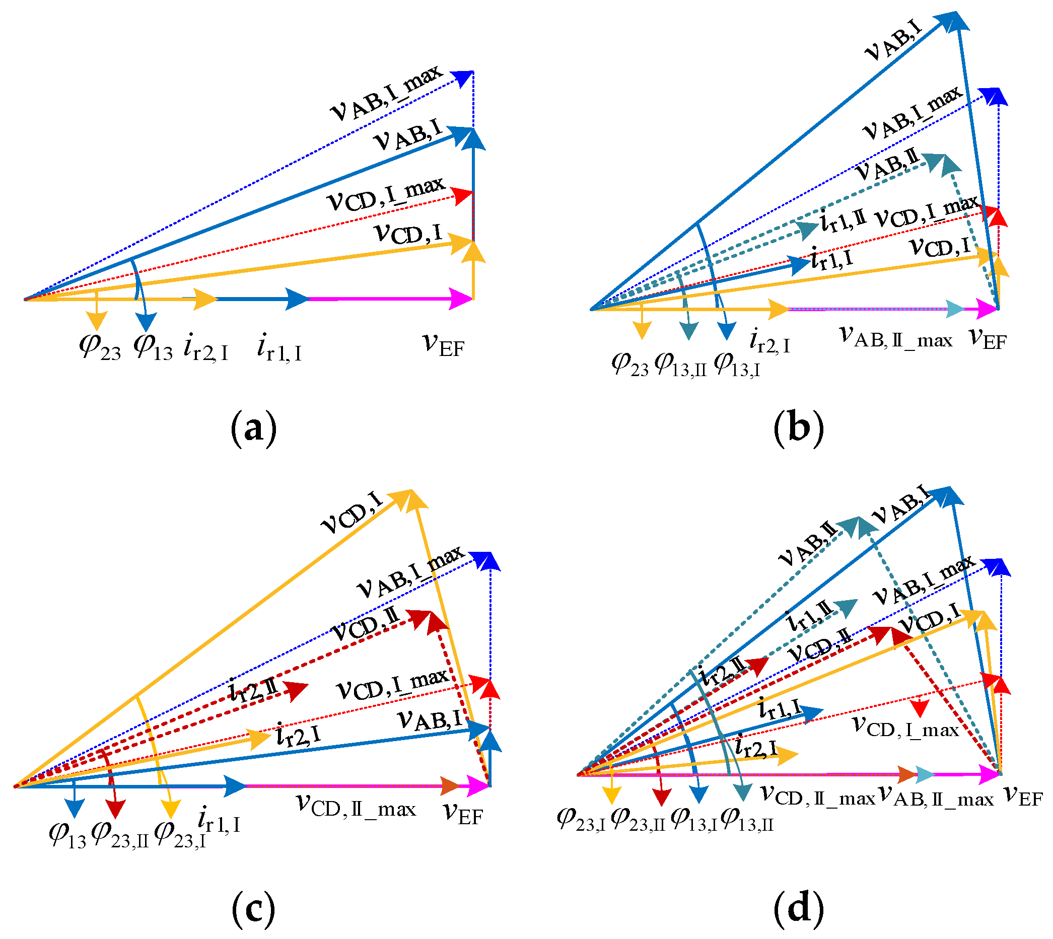 Applsci 12 06783 g005