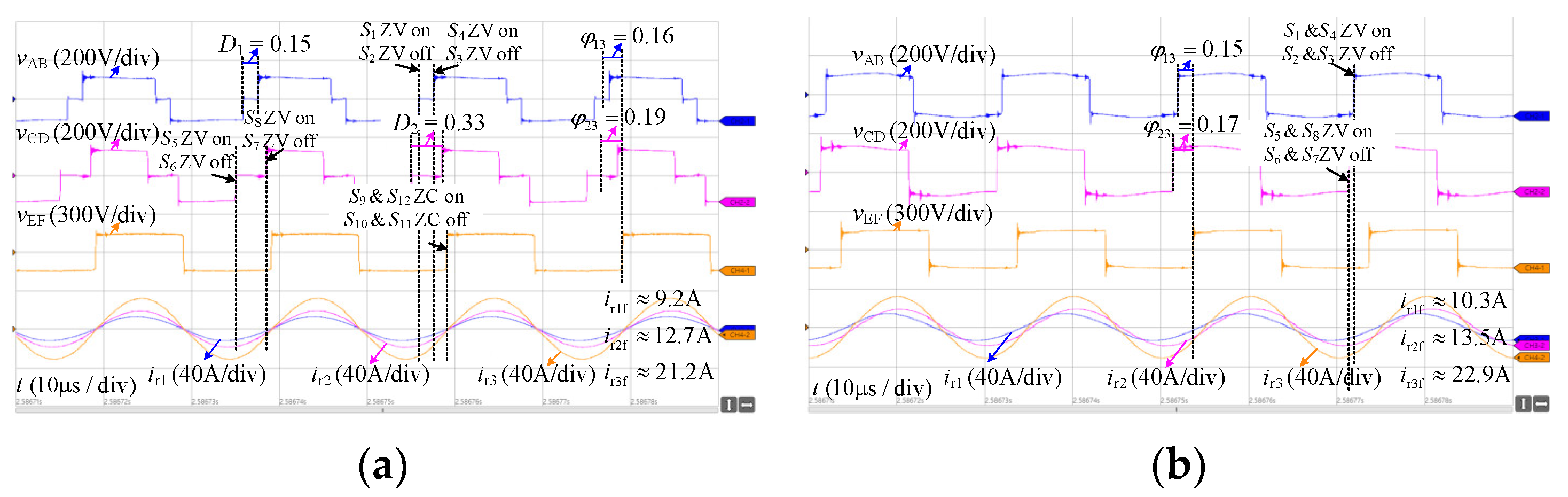 Applsci 12 06783 g009