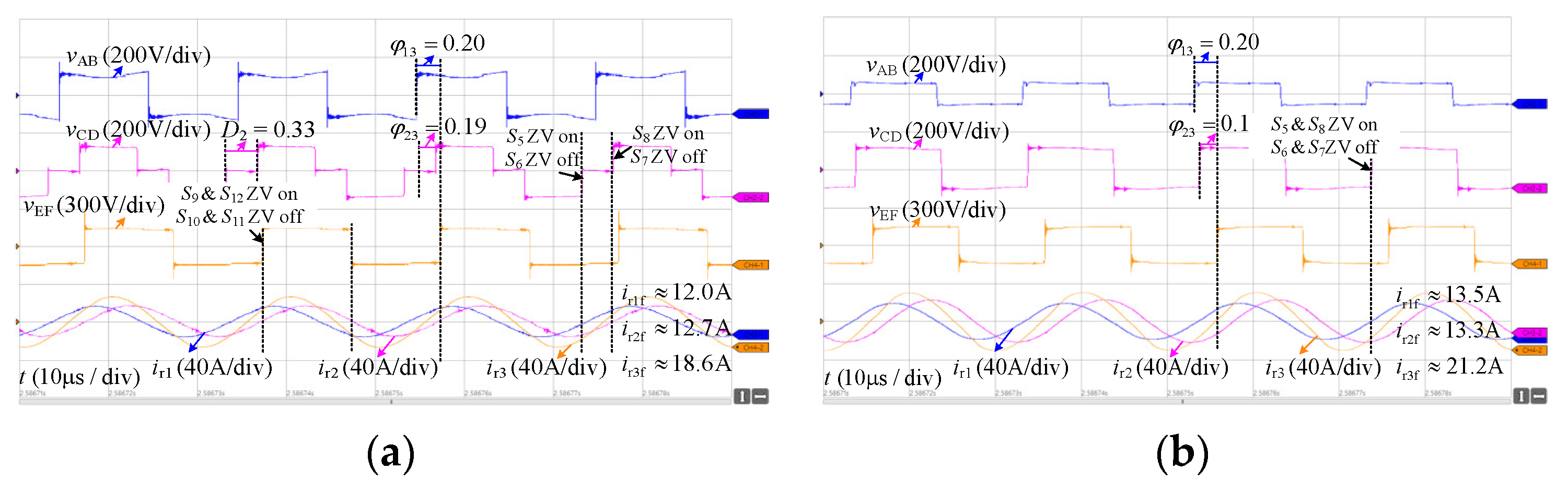 Applsci 12 06783 g011