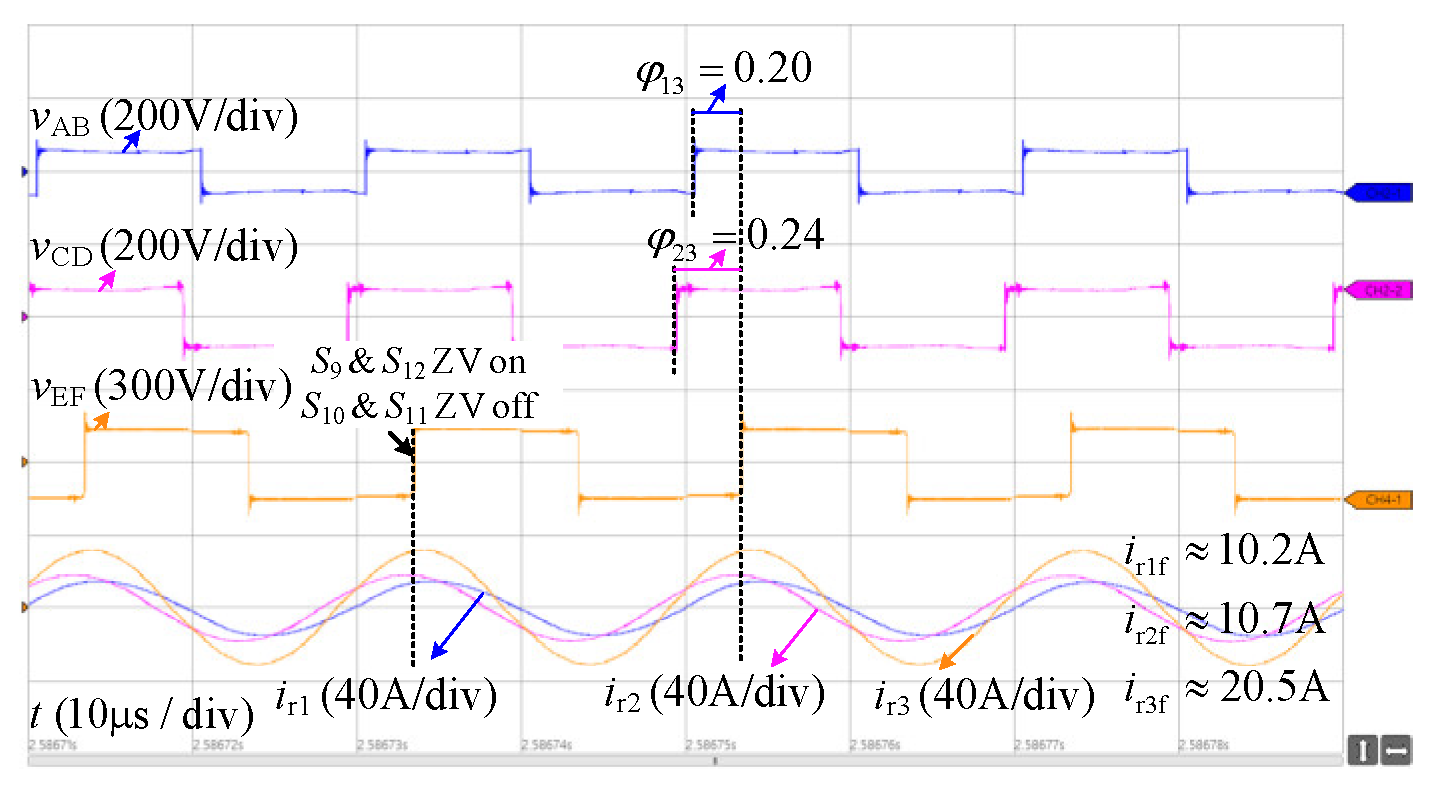 Applsci 12 06783 g012