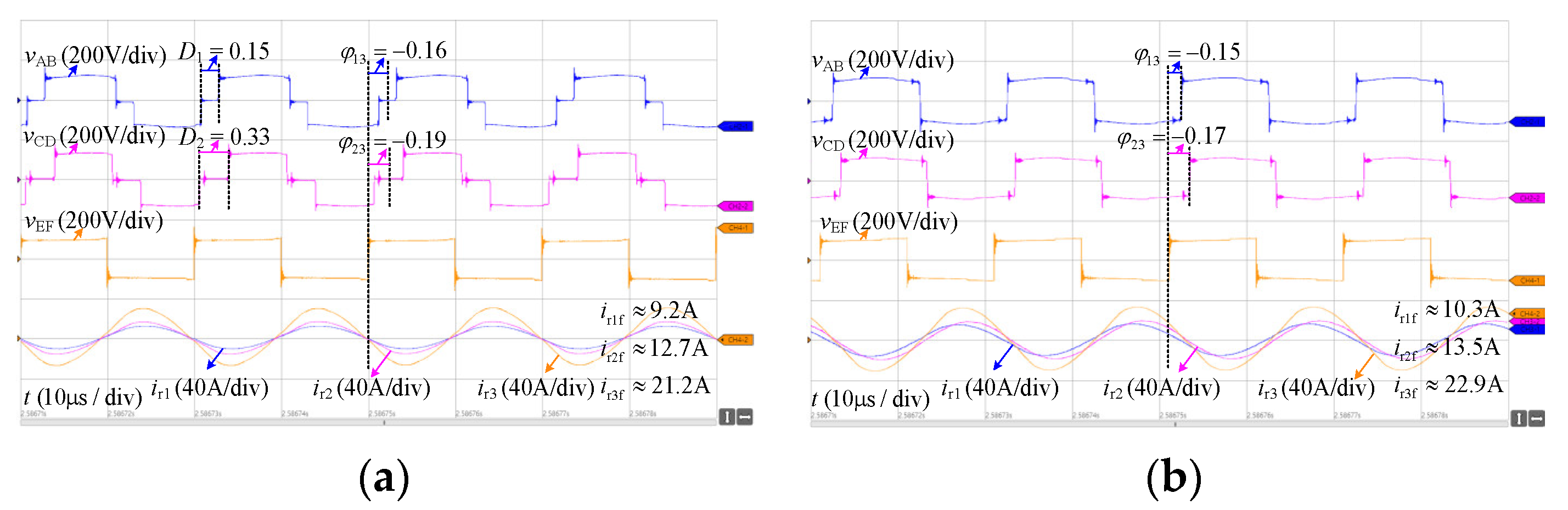 Applsci 12 06783 g014