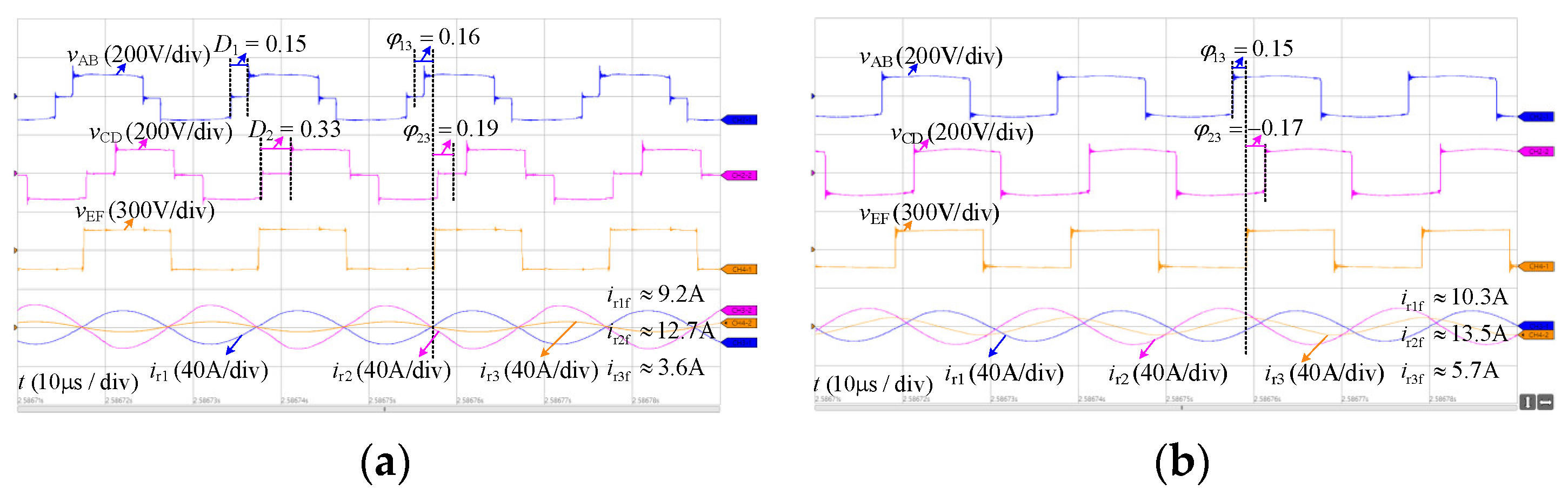 Applsci 12 06783 g016