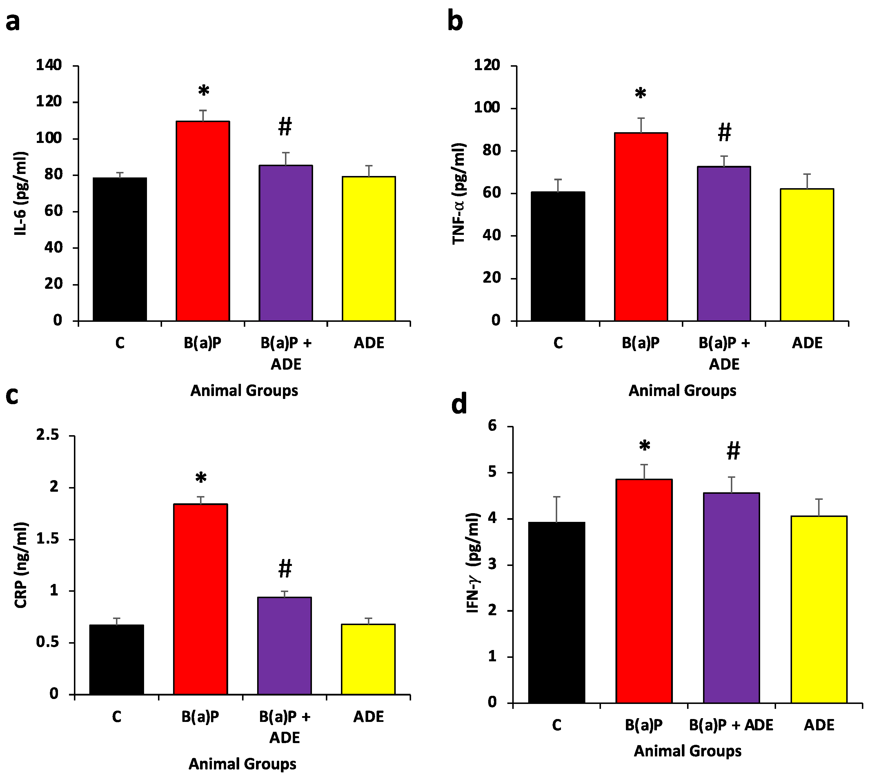 Applsci 12 06784 g003