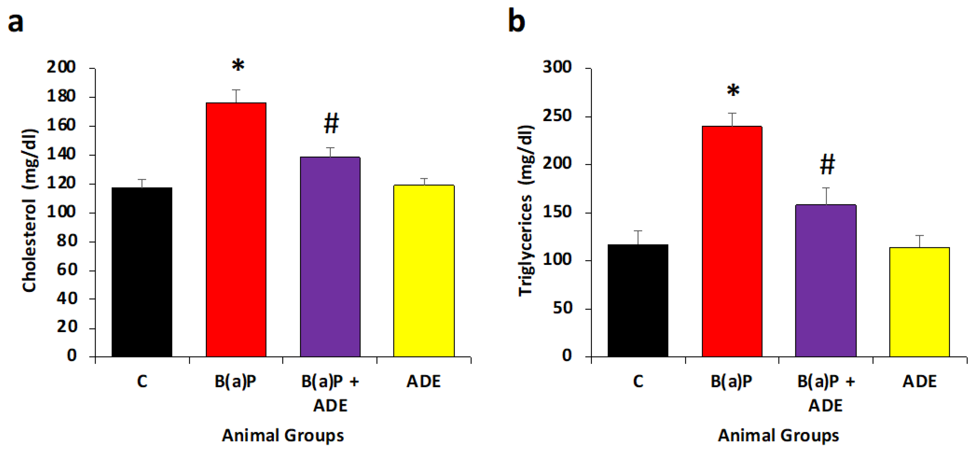 Applsci 12 06784 g004