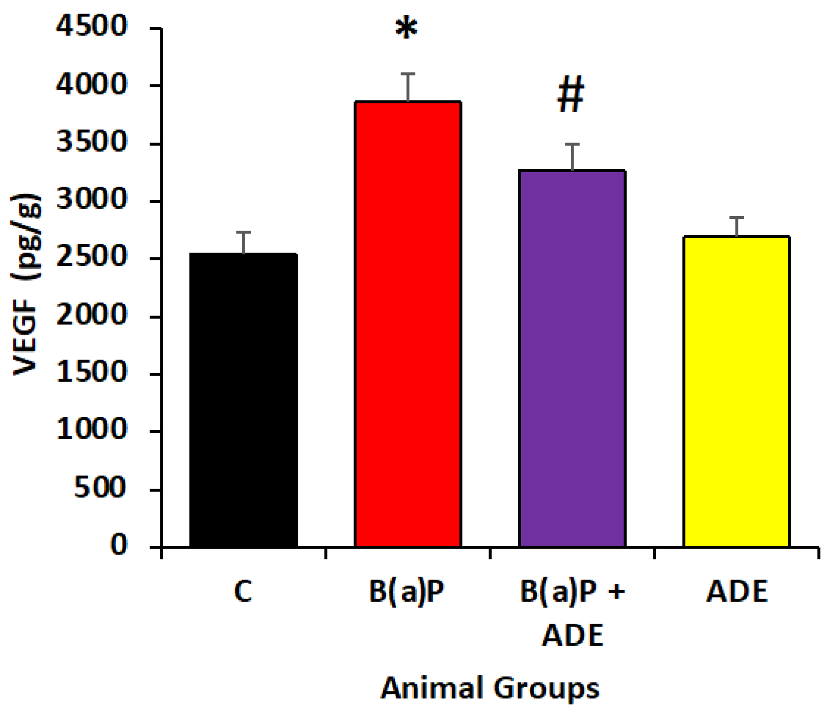 Applsci 12 06784 g006