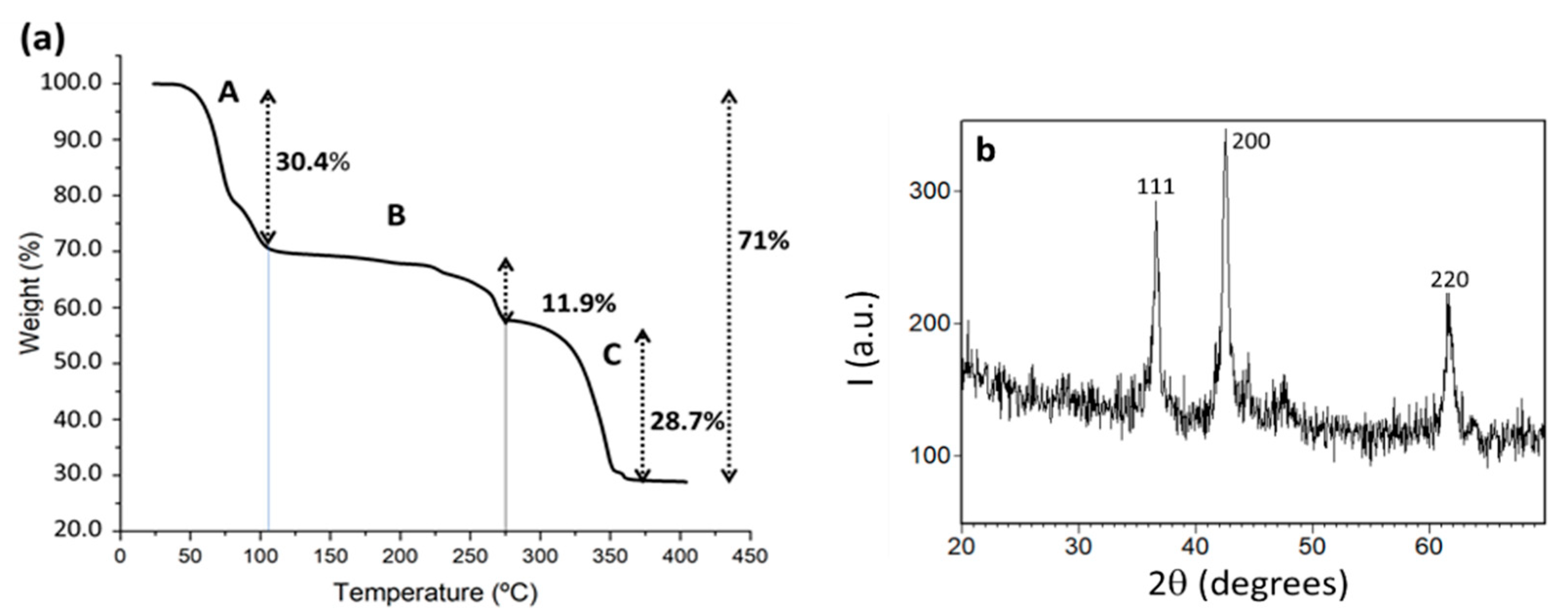 Applsci 12 06786 g002