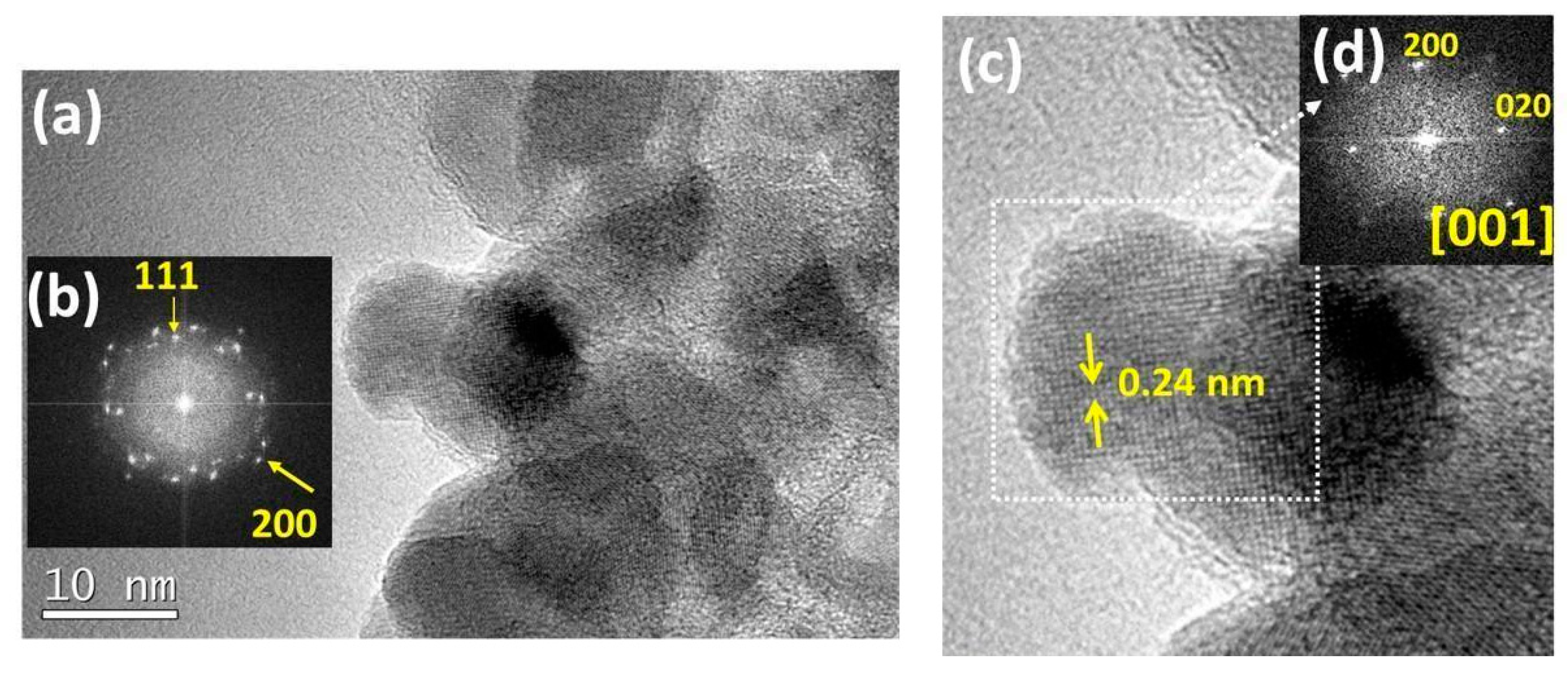 Applsci 12 06786 g011