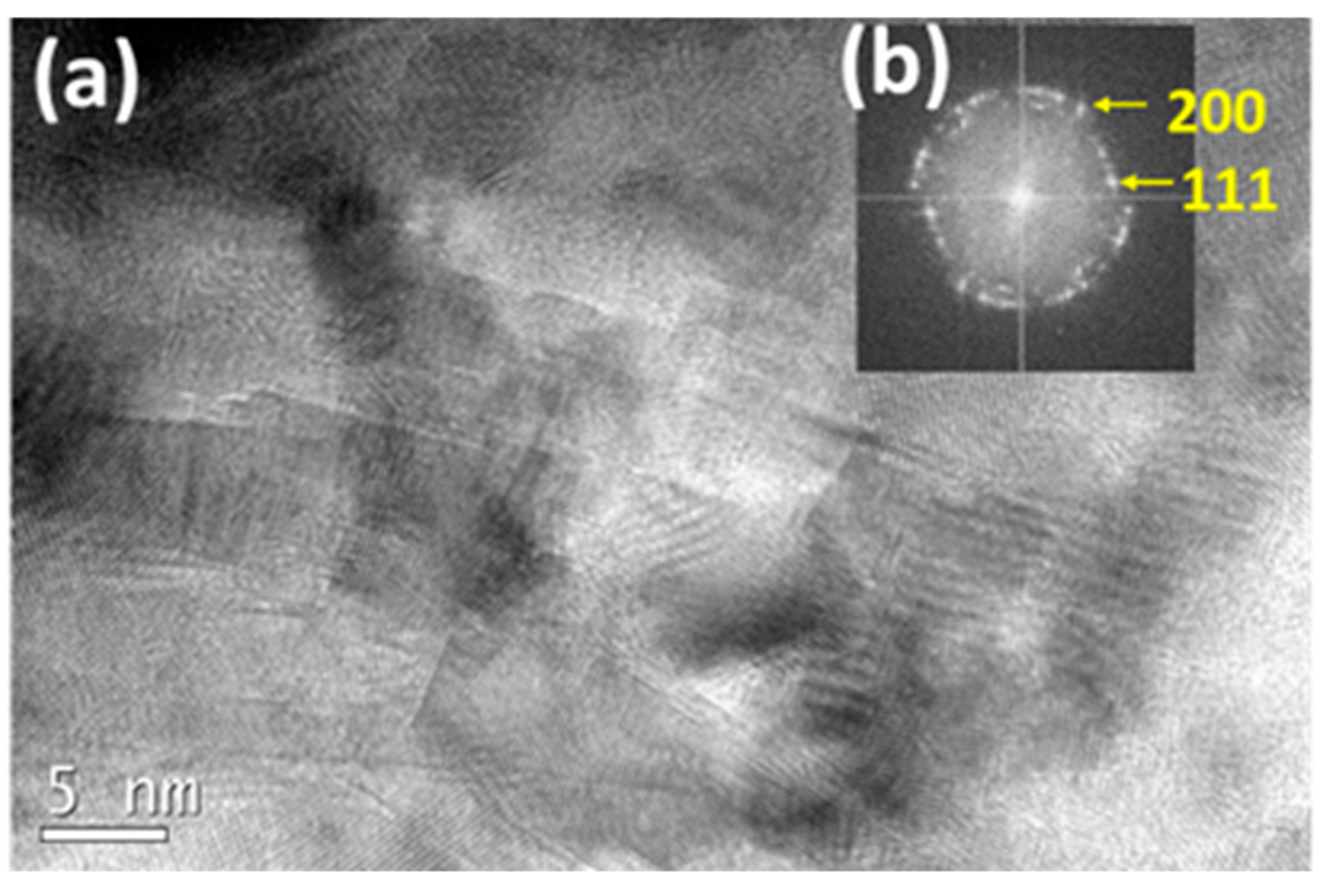 Applsci 12 06786 g012