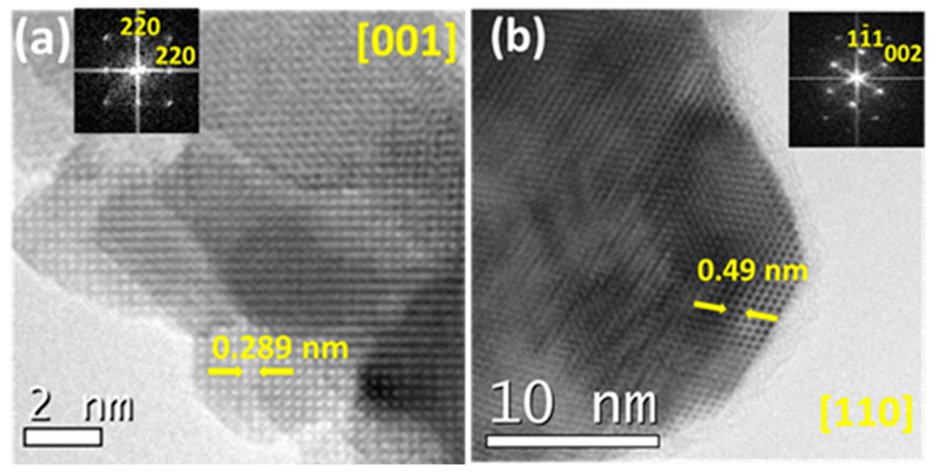 Applsci 12 06786 g016