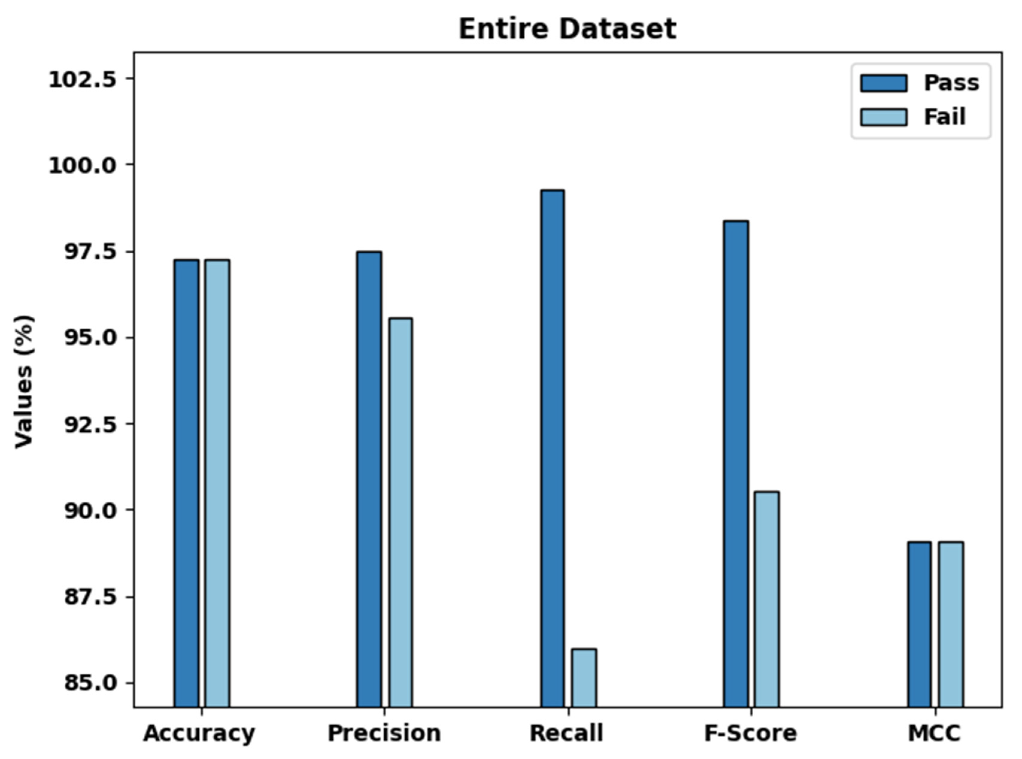 Applsci 12 06787 g004