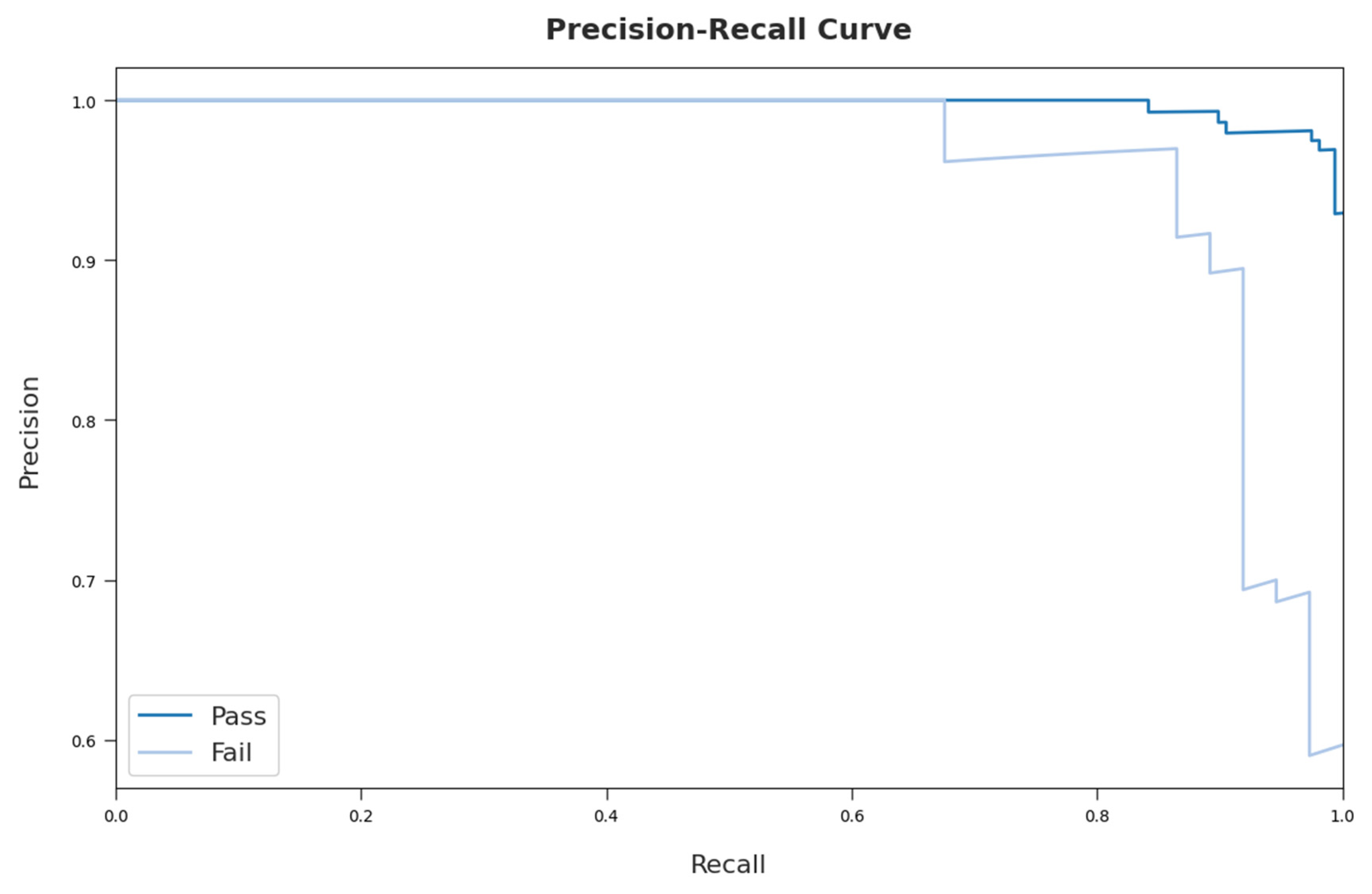 Applsci 12 06787 g009