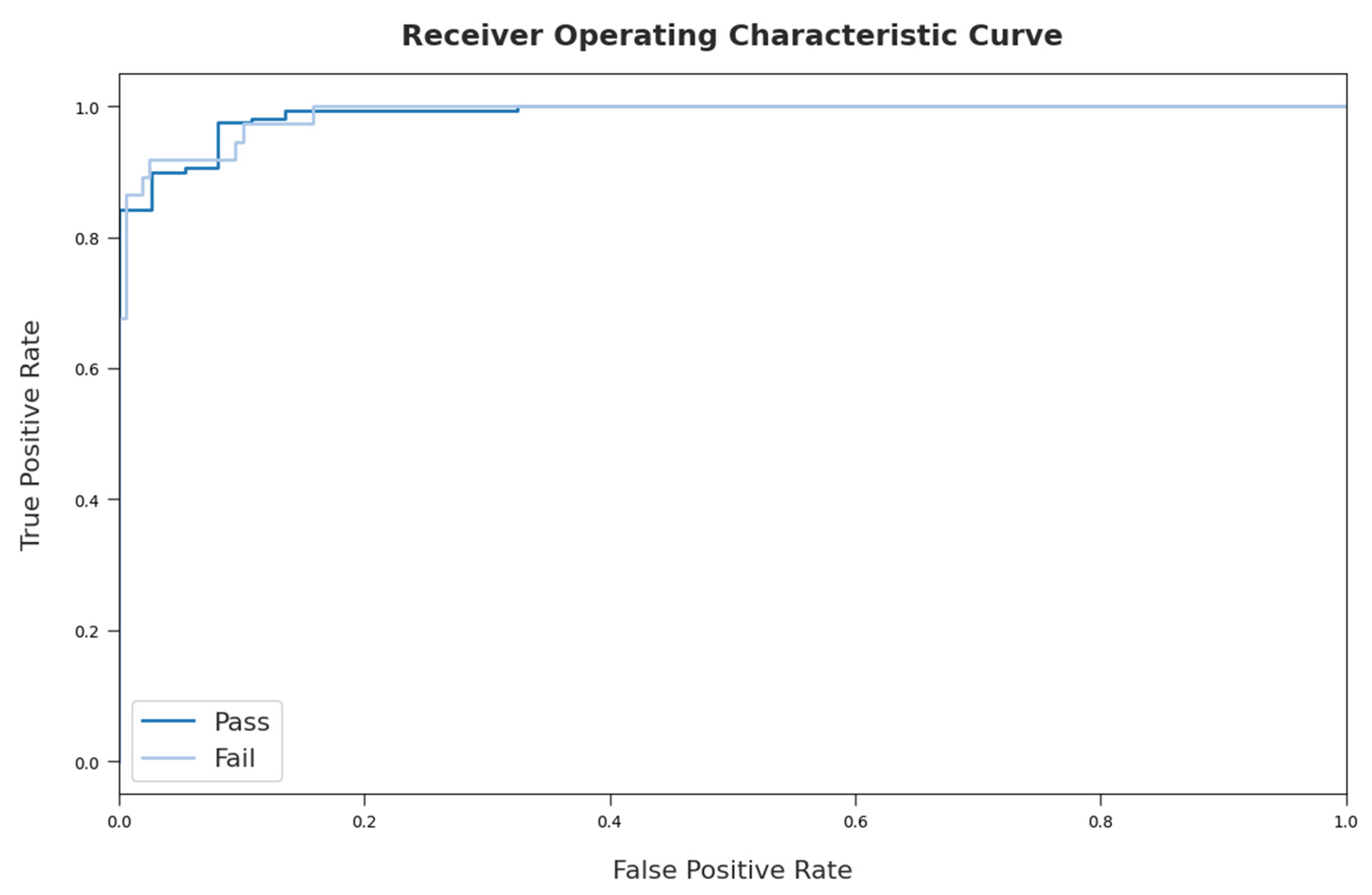 Applsci 12 06787 g010