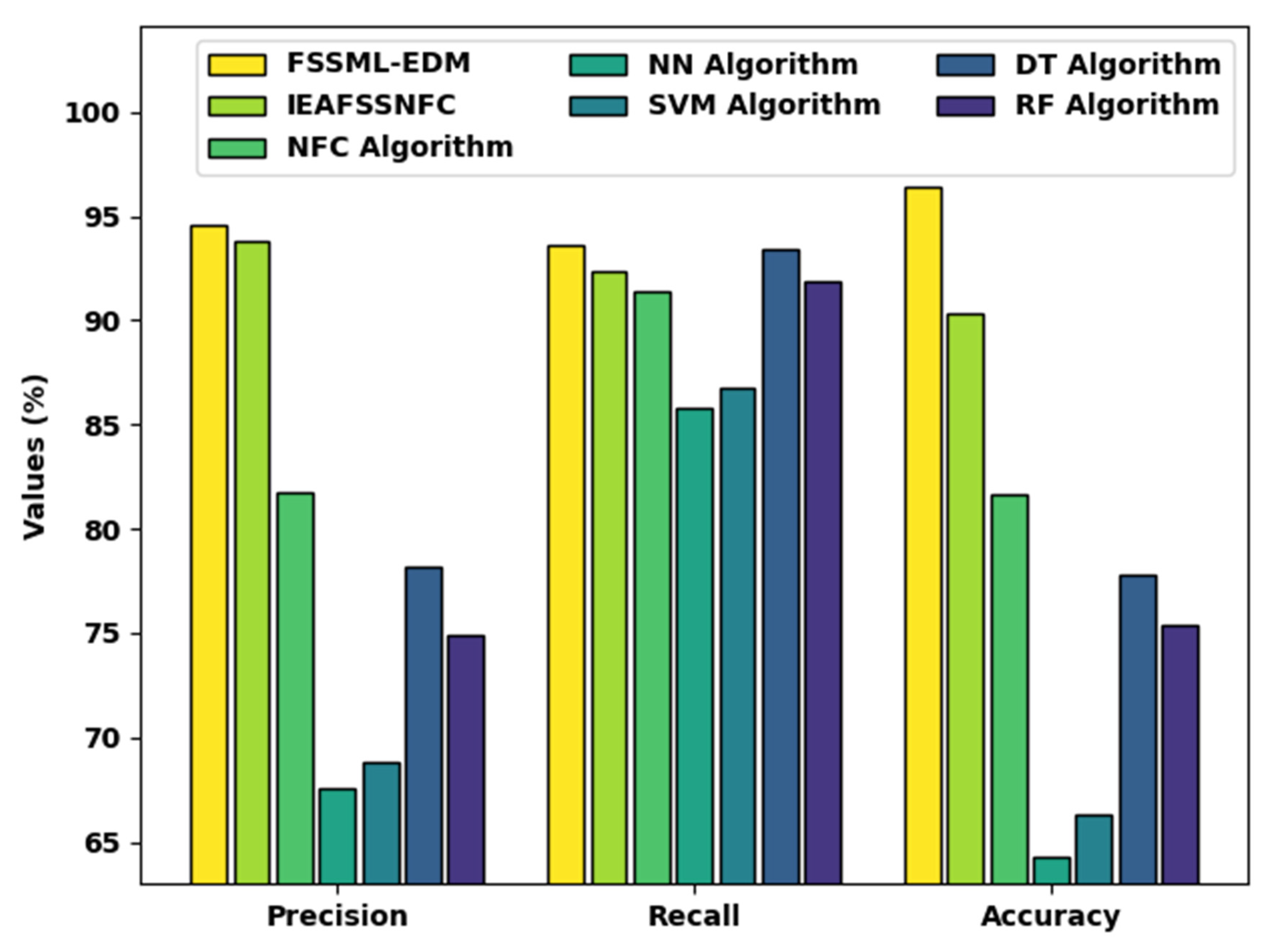Applsci 12 06787 g011