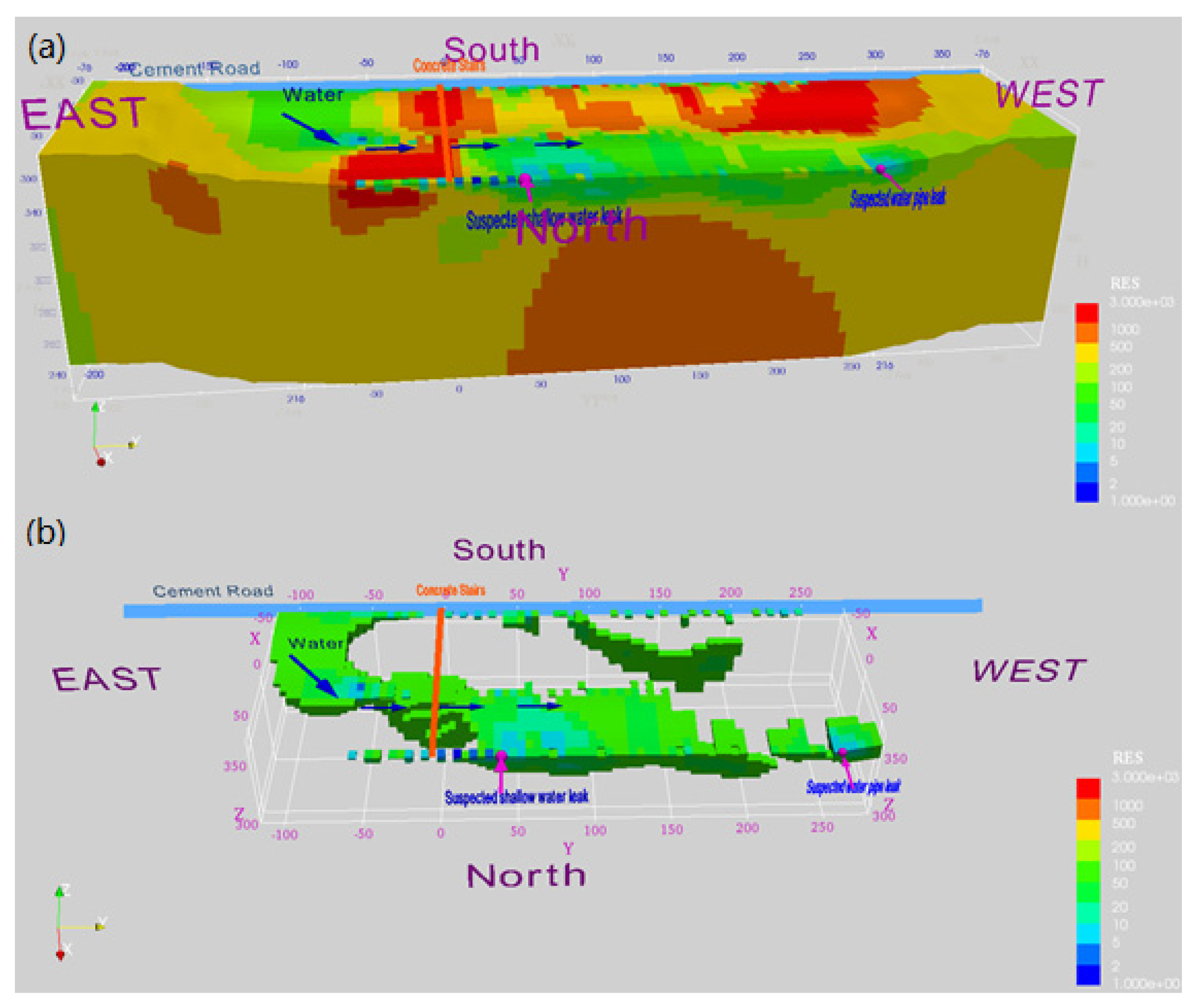 Applsci 12 06788 g004