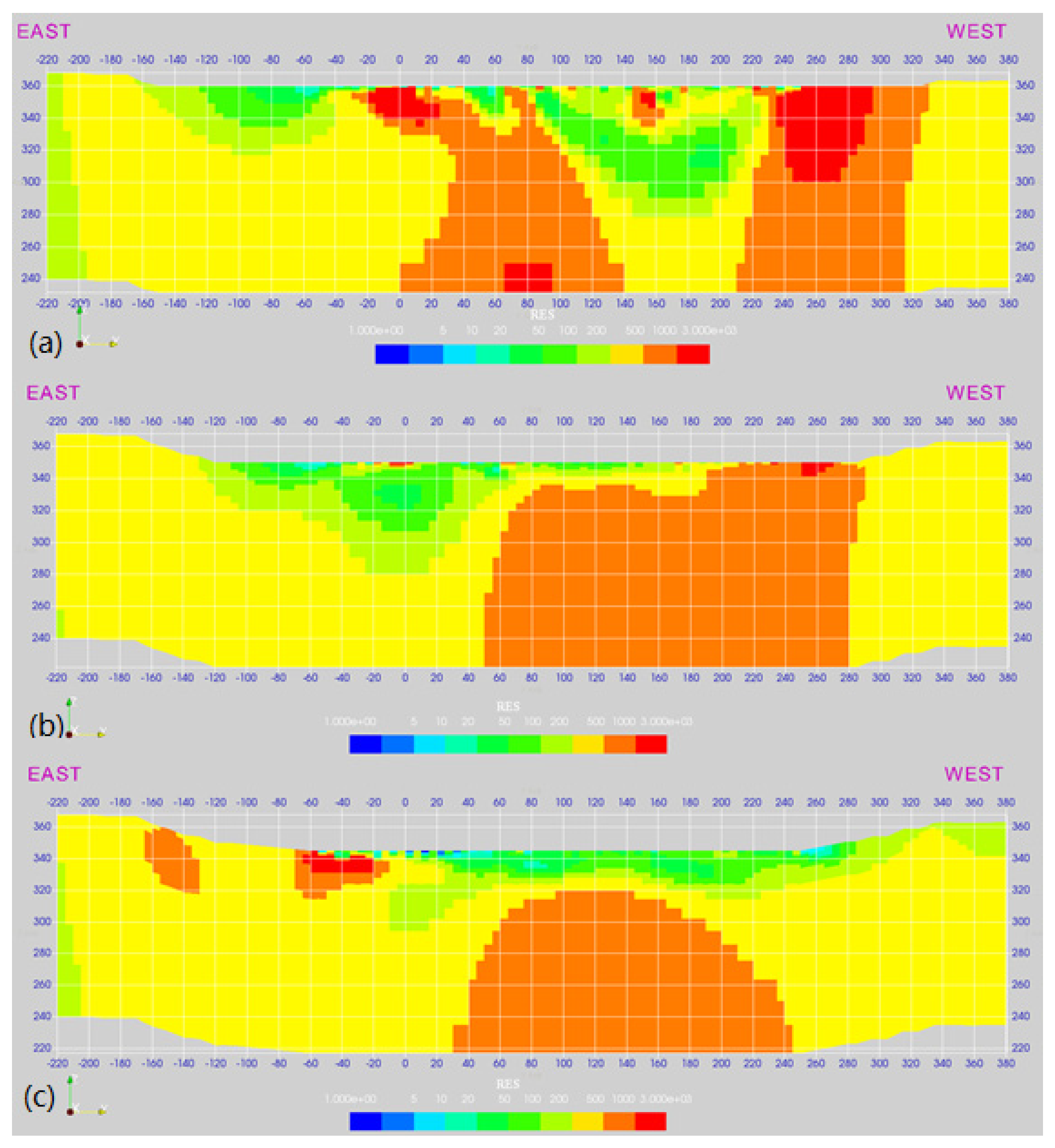 Applsci 12 06788 g005