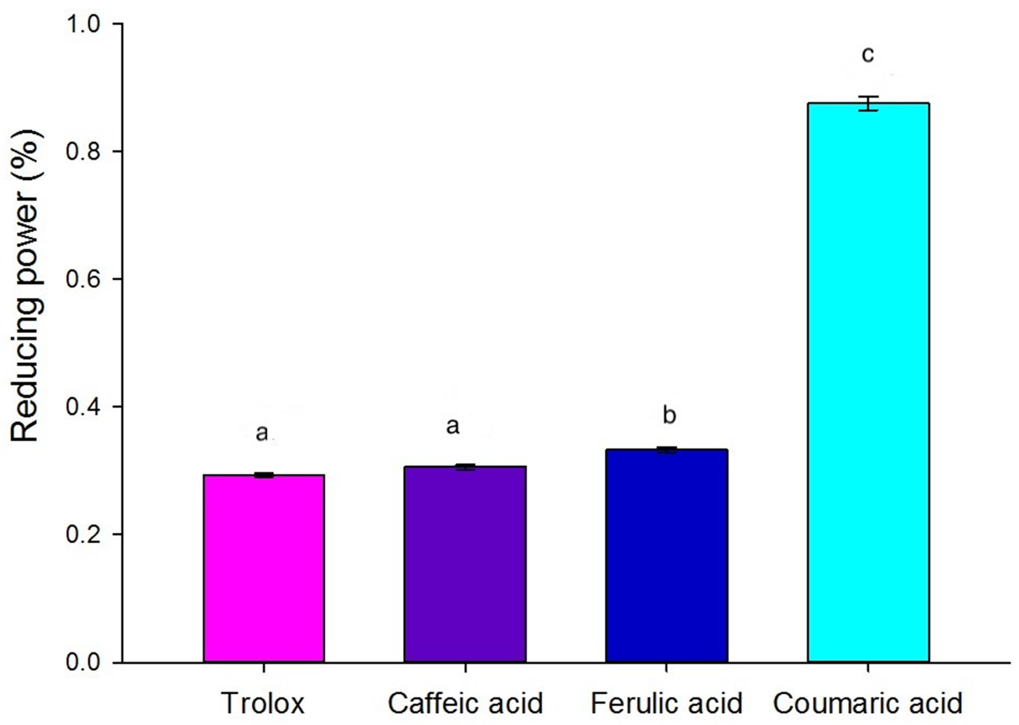 Applsci 12 06789 g003
