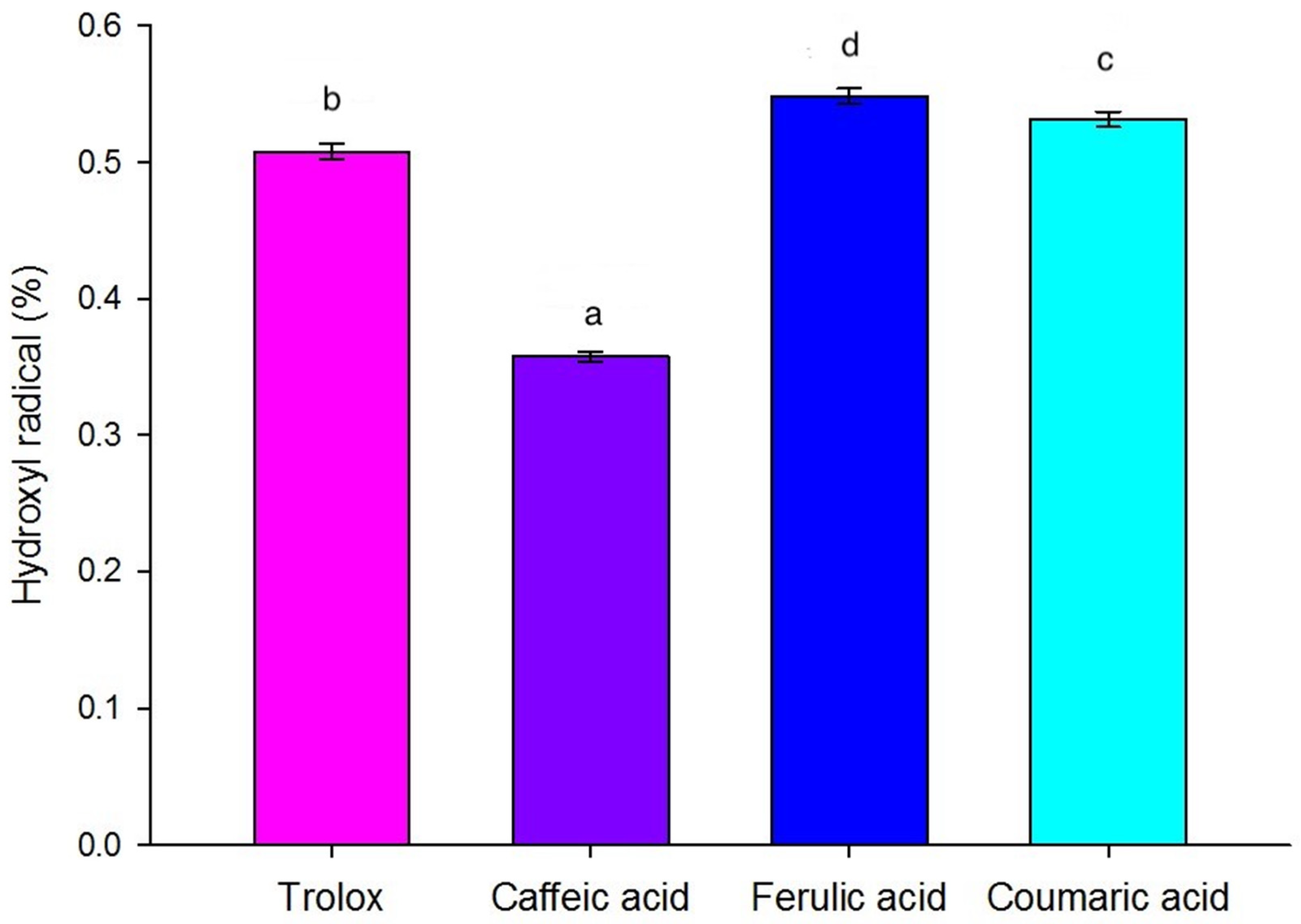 Applsci 12 06789 g004