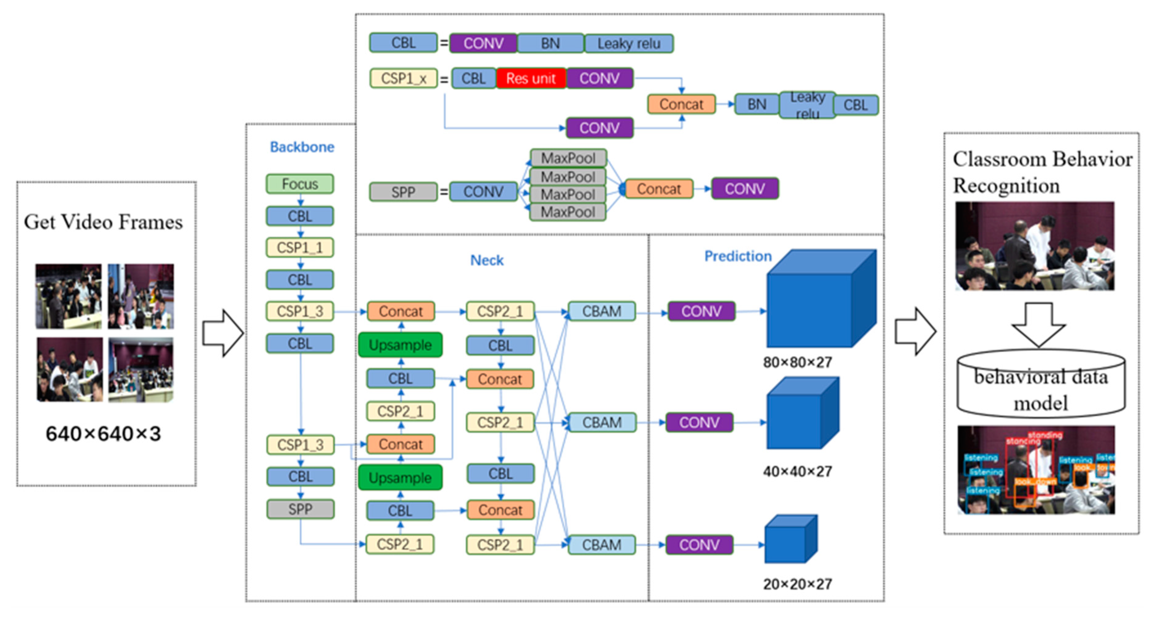 Applsci 12 06790 g003