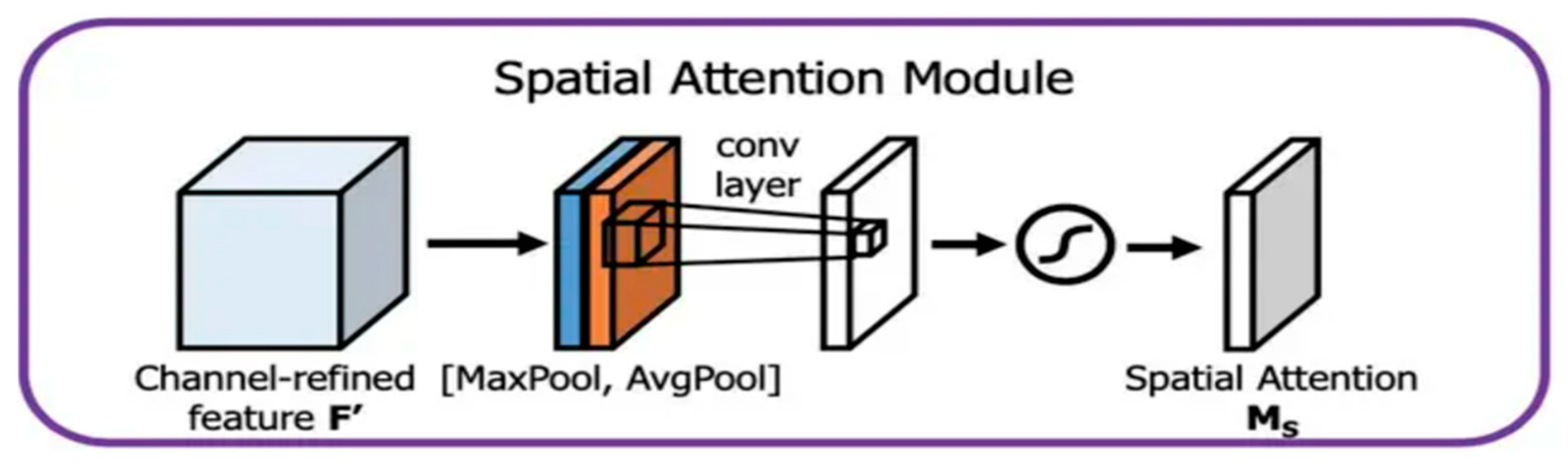 Applsci 12 06790 g009