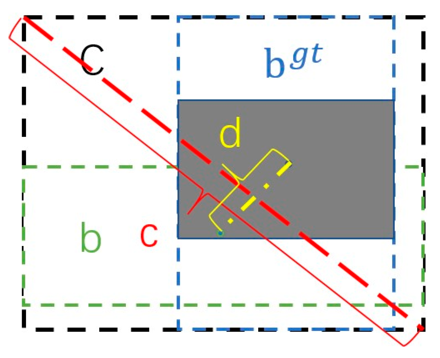 Applsci 12 06790 g011