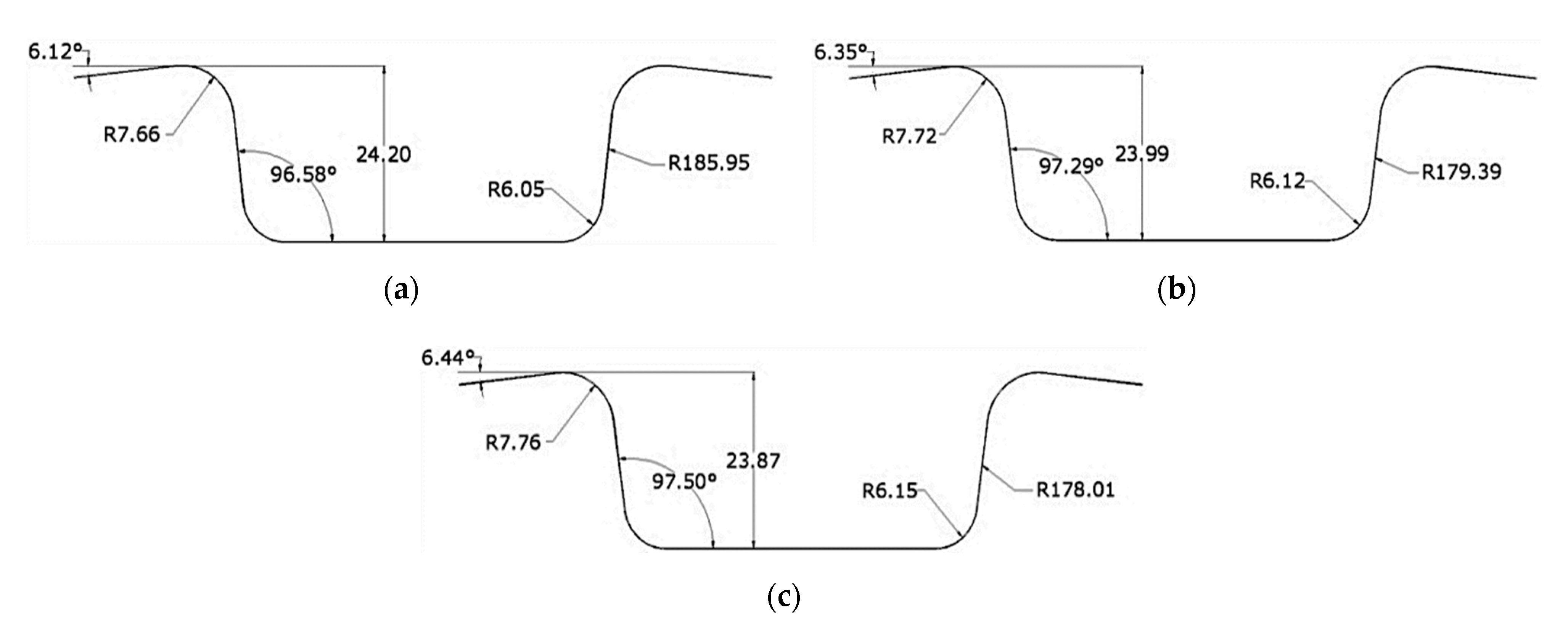 Applsci 12 06794 g006