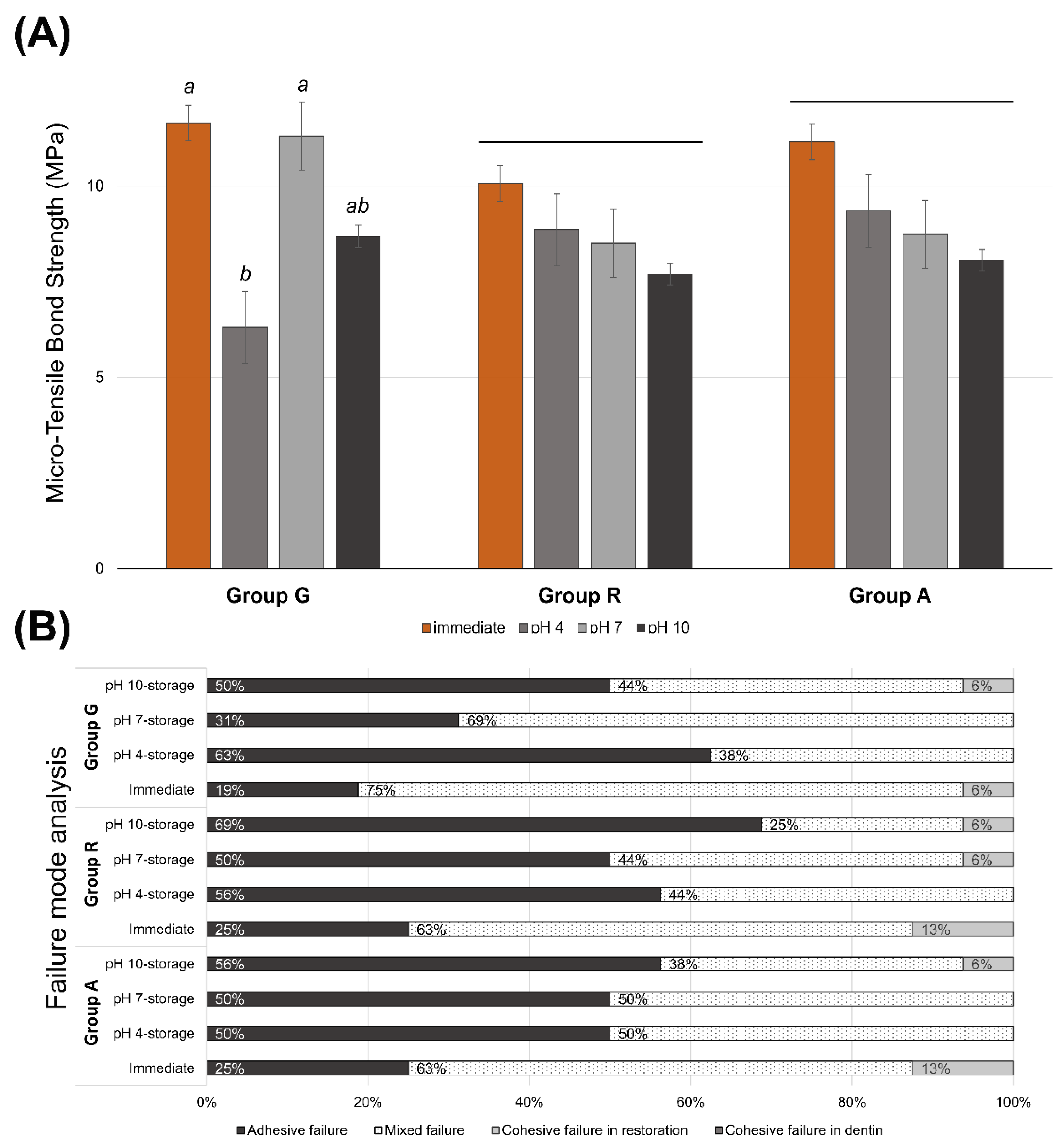 Applsci 12 06796 g002