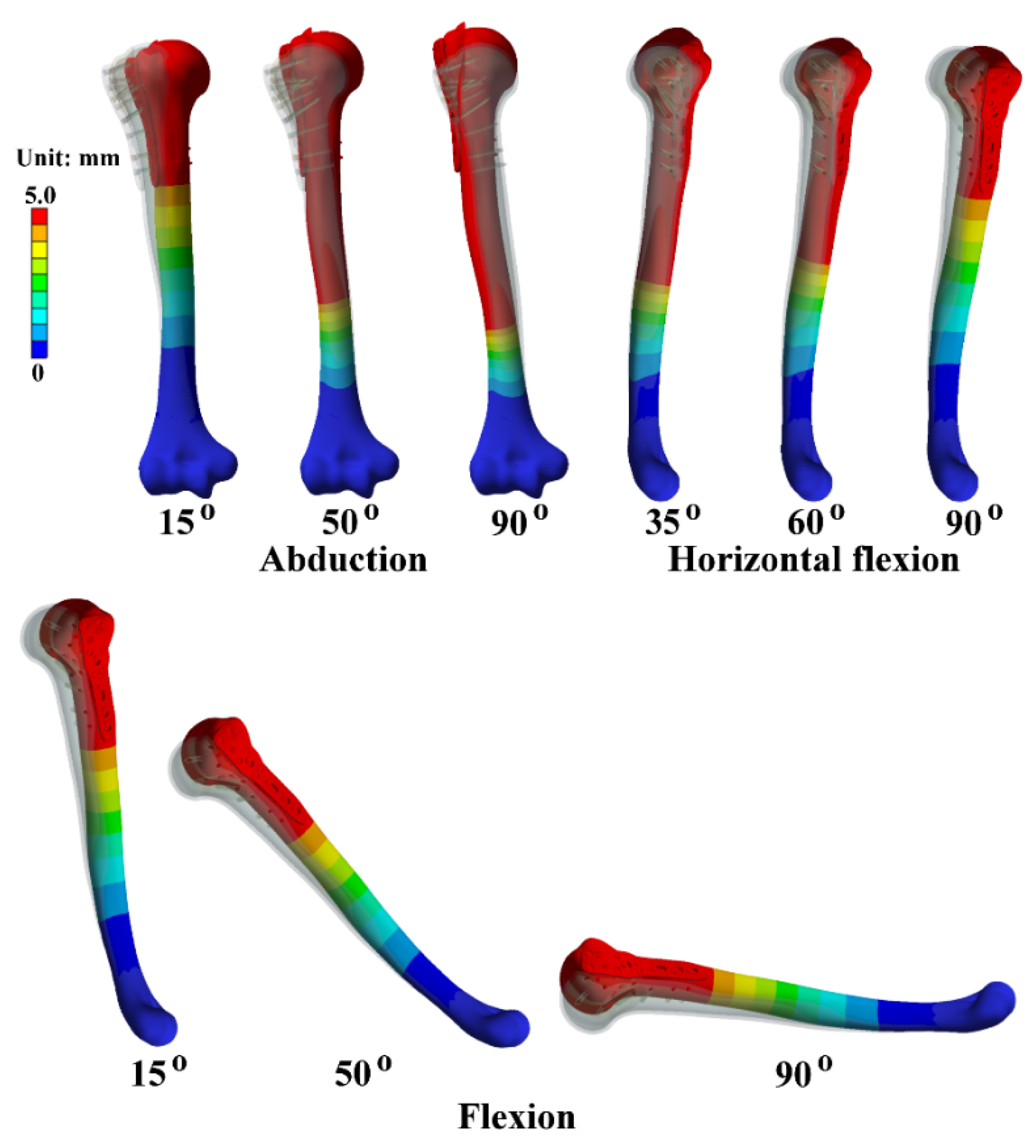 Applsci 12 06802 g005