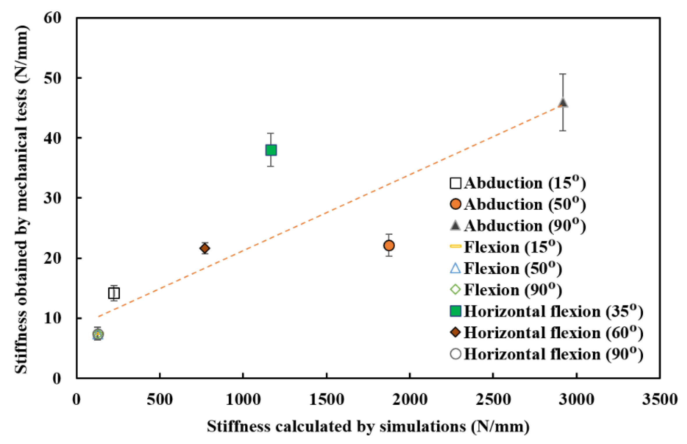 Applsci 12 06802 g006