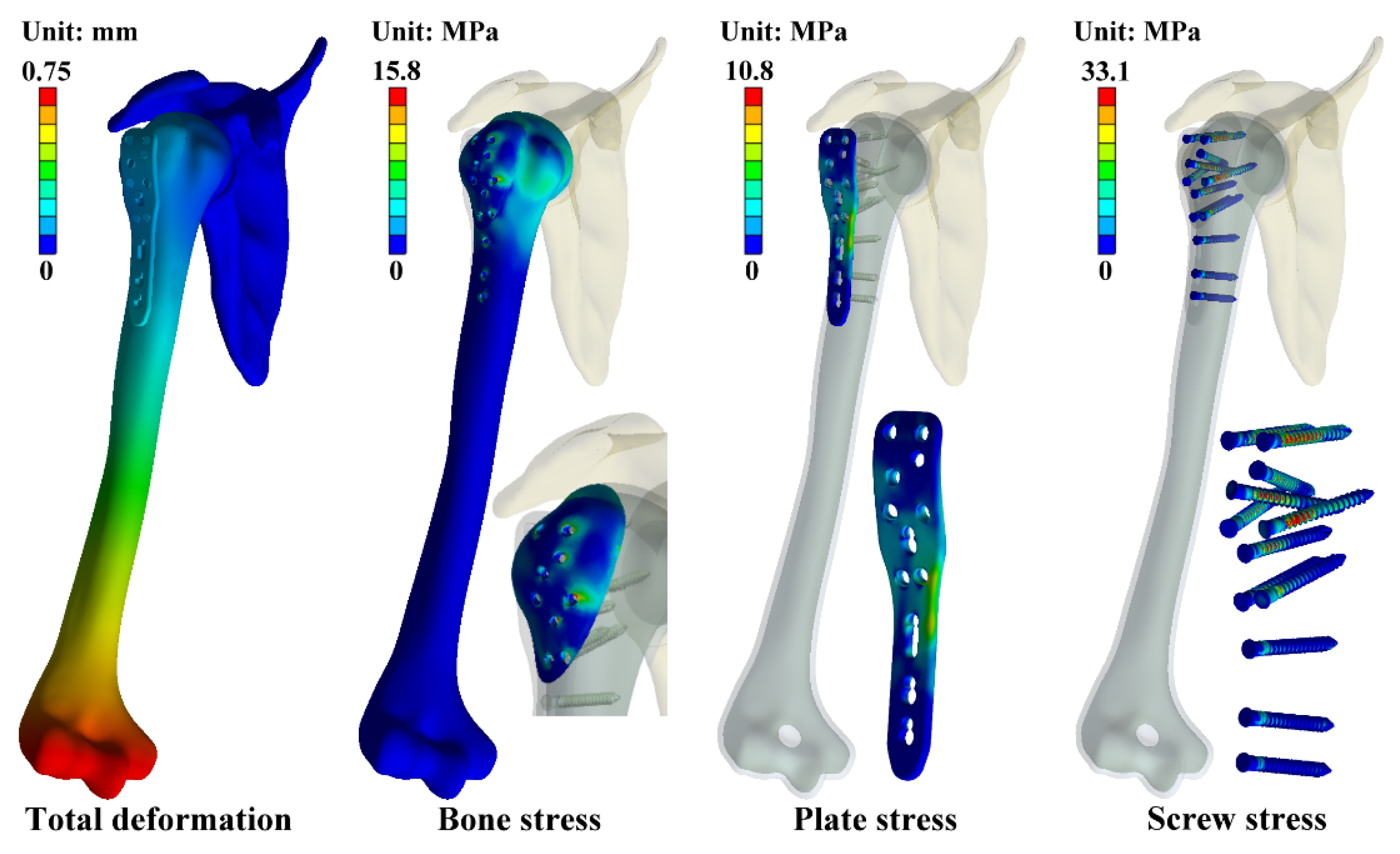 Applsci 12 06802 g007